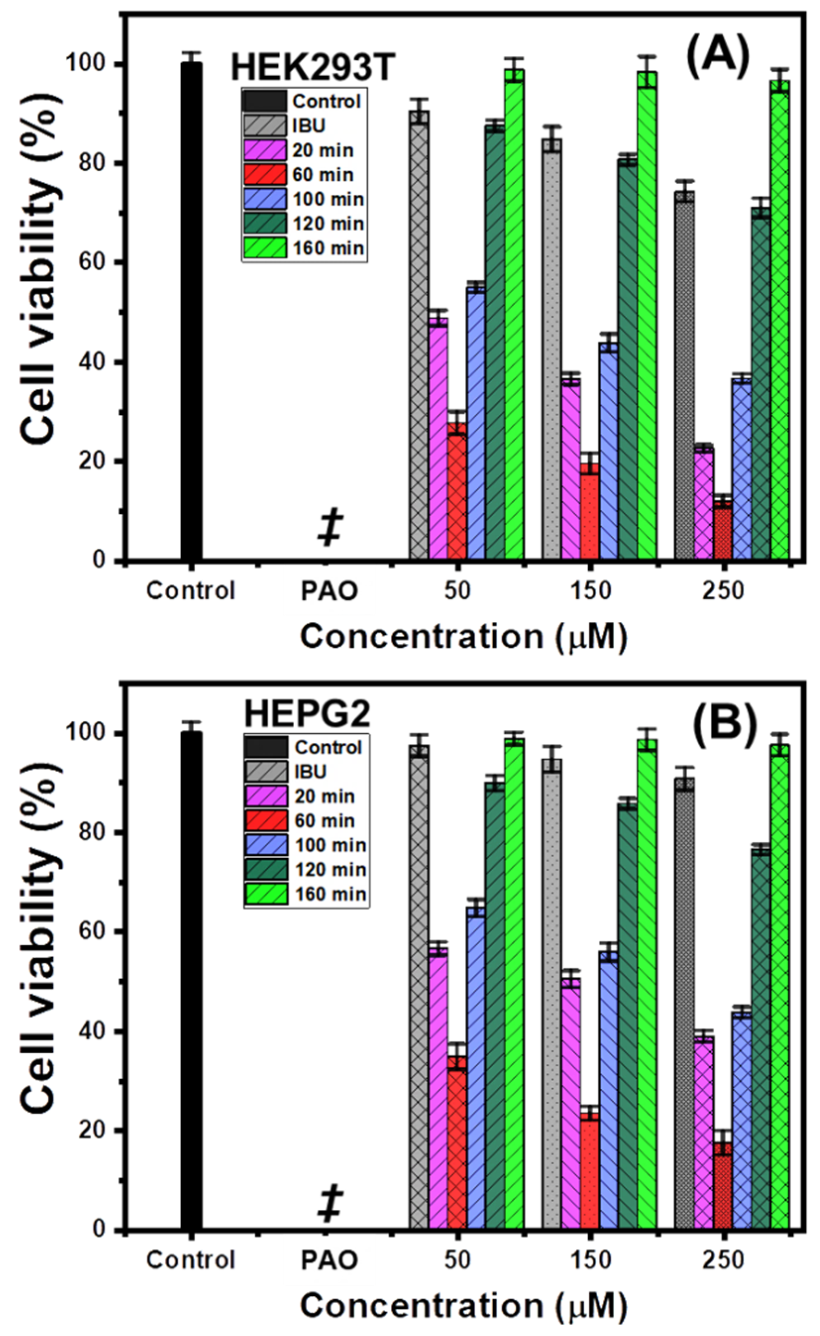 Catalysts 14 00129 g011