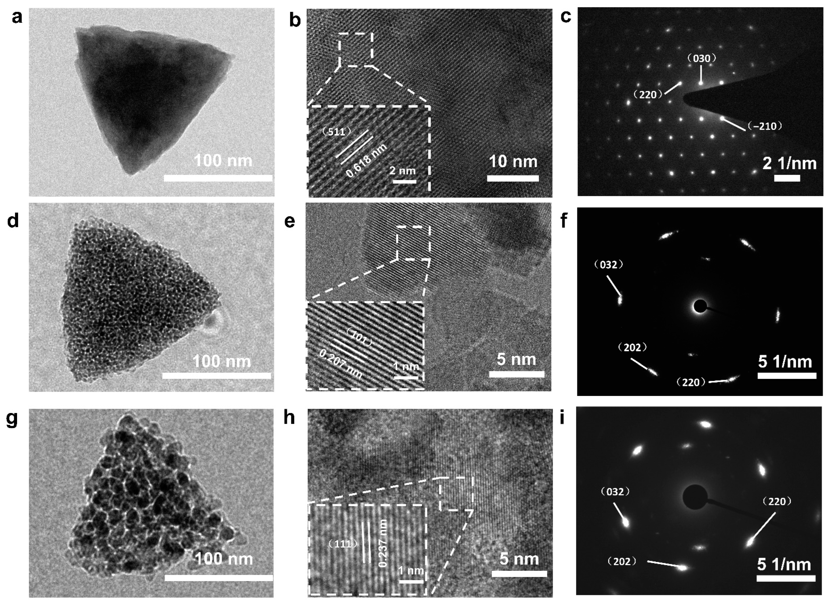 Catalysts 14 00130 g002