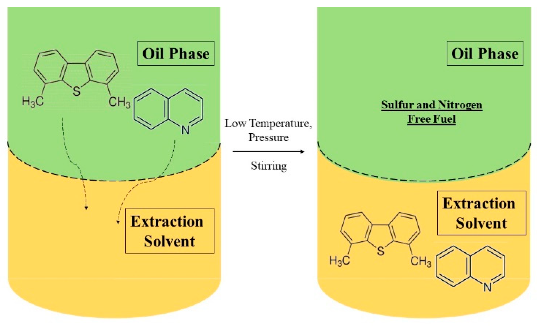 Catalysts 14 00137 g002