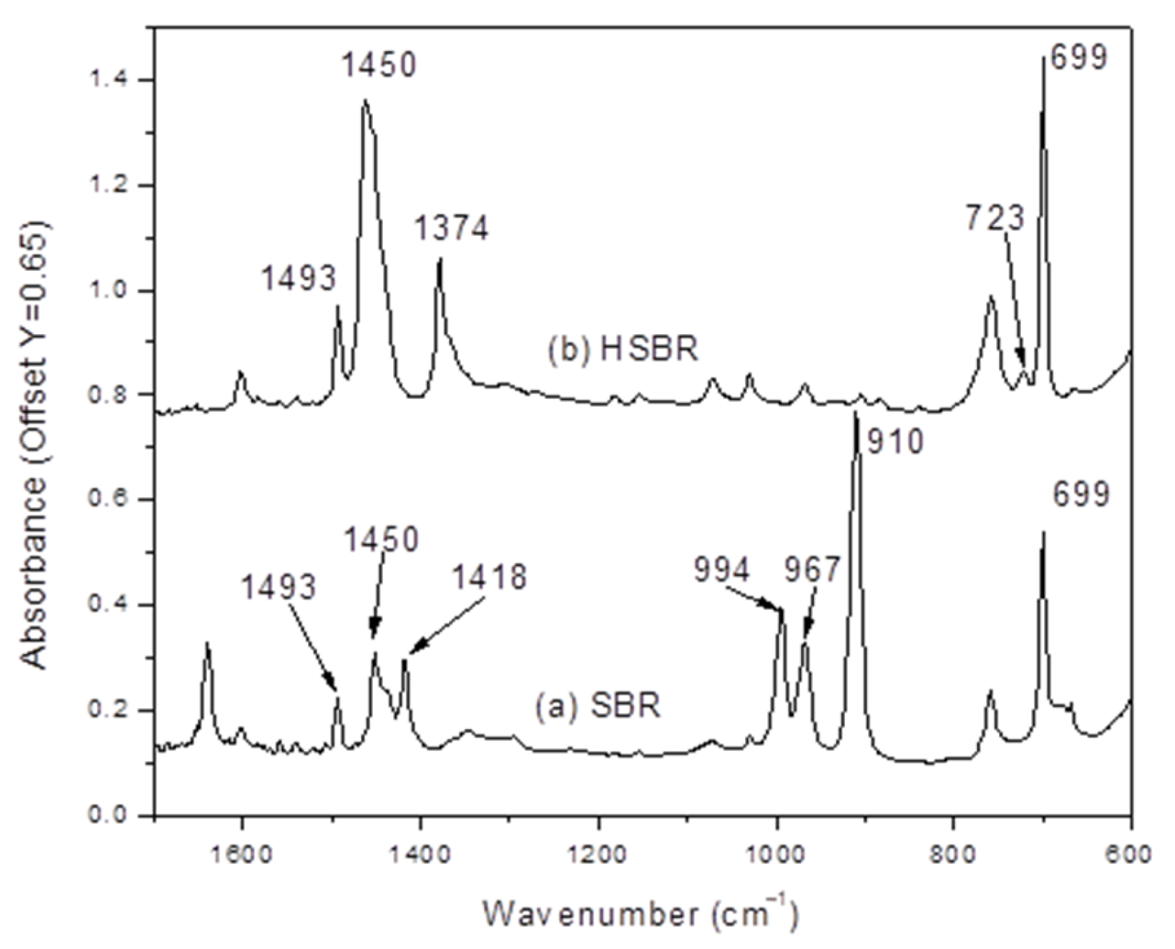 Catalysts 14 00143 g001