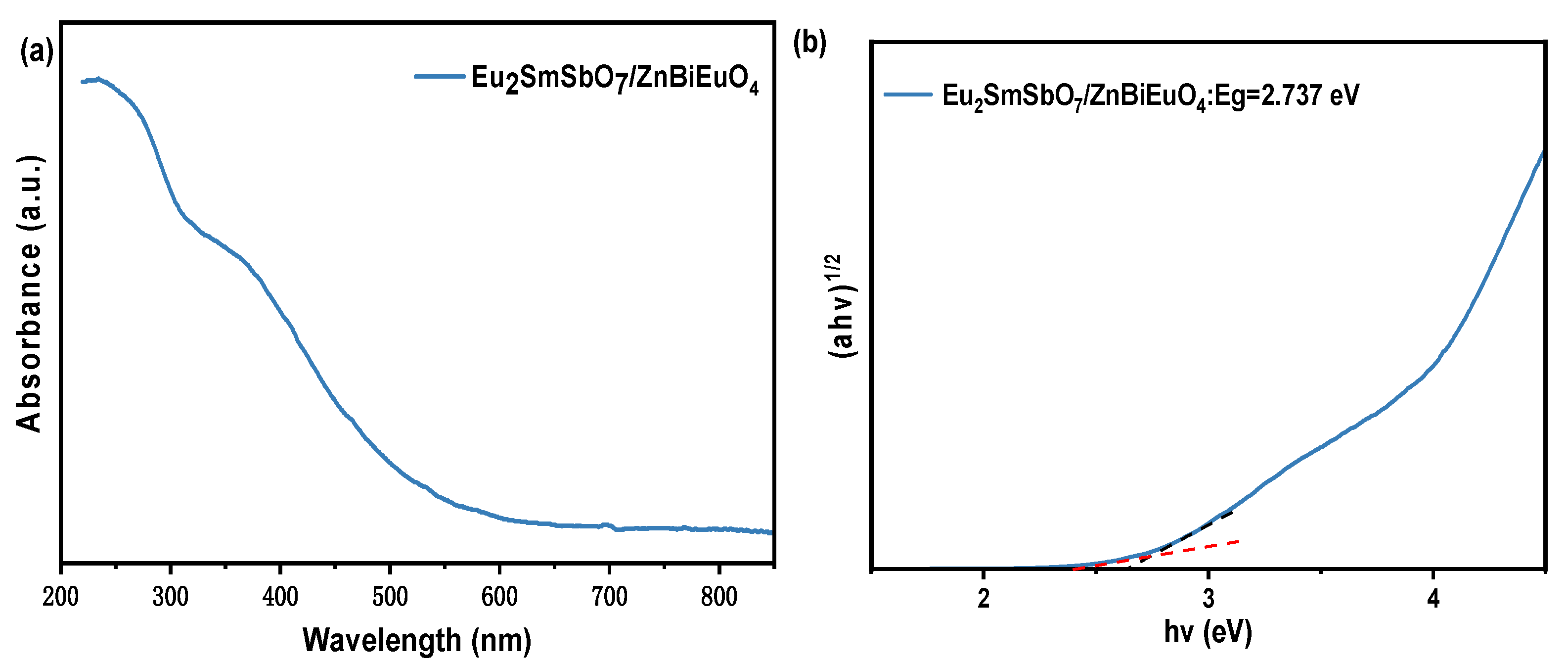 Catalysts 14 00144 g010
