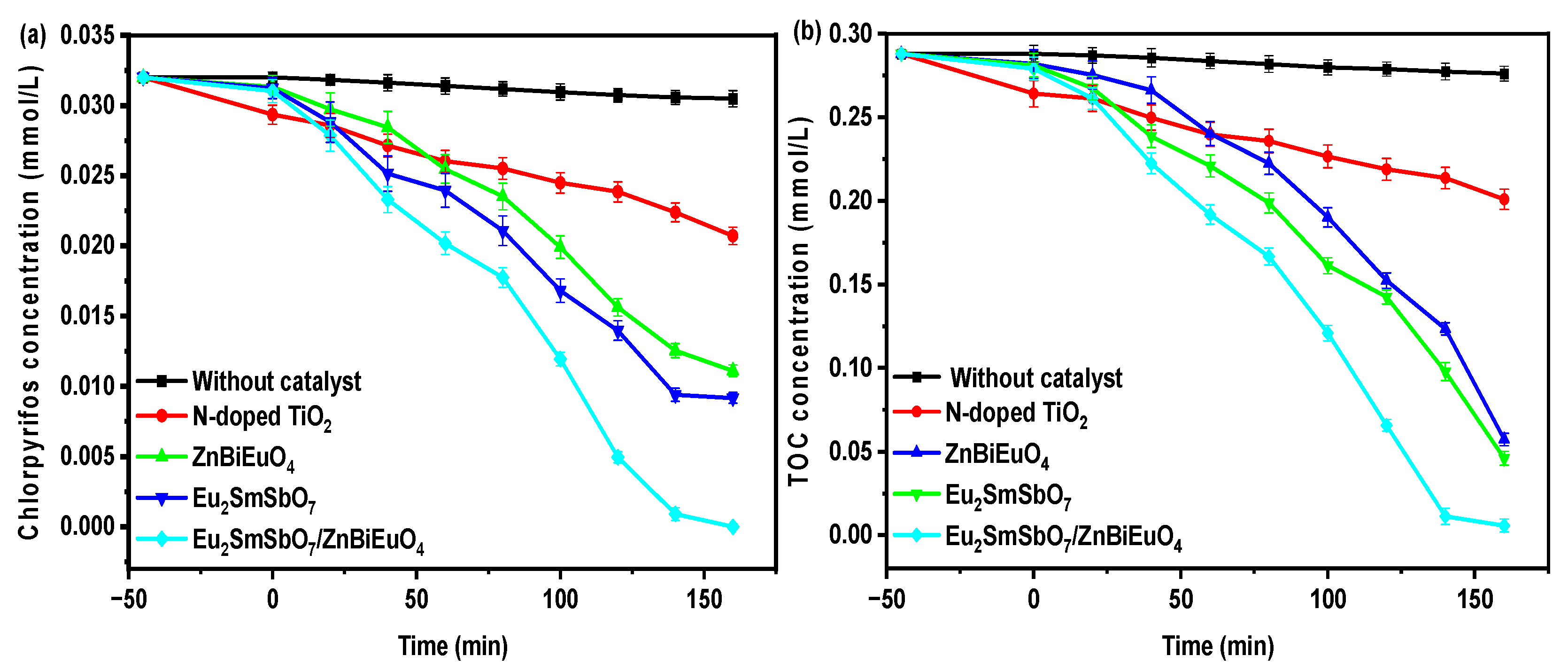 Catalysts 14 00144 g016