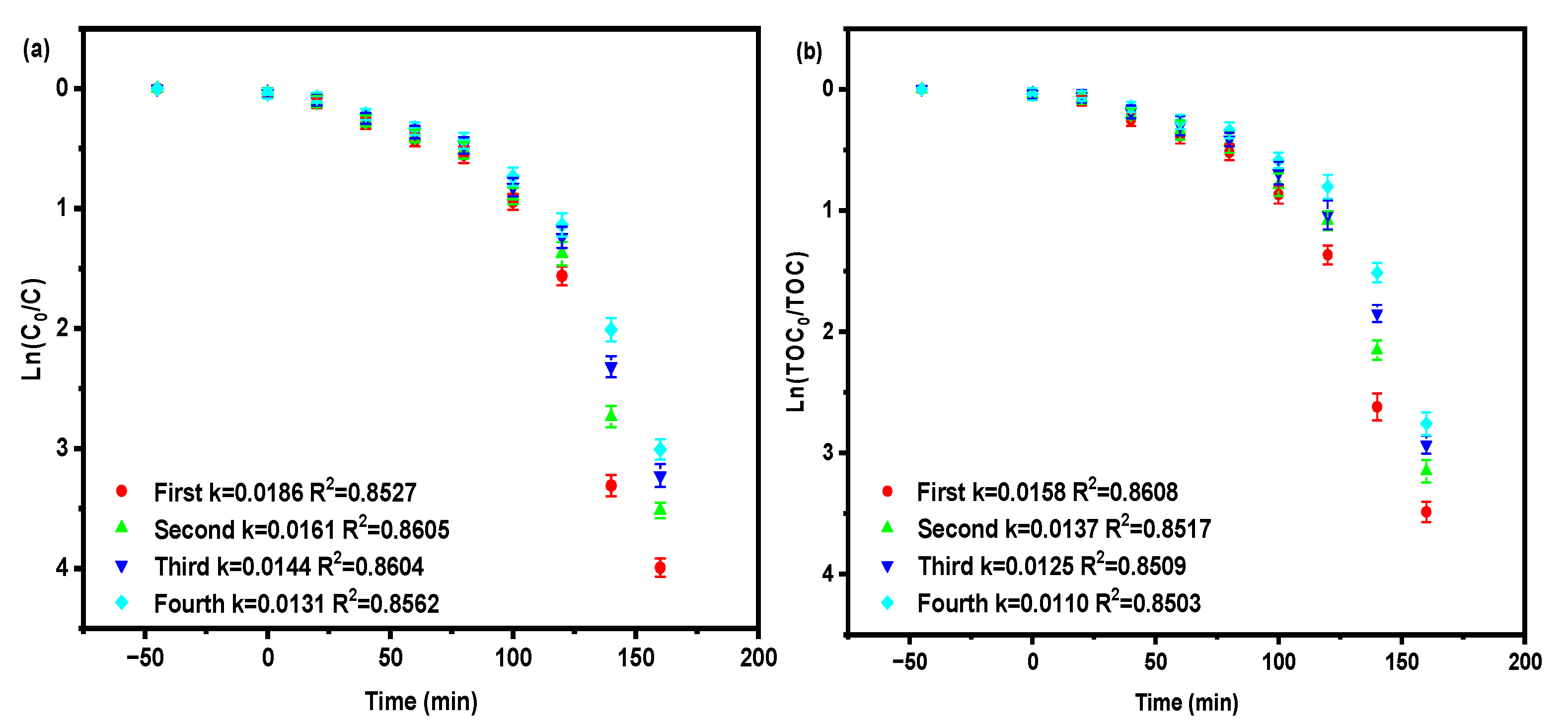 Catalysts 14 00144 g020