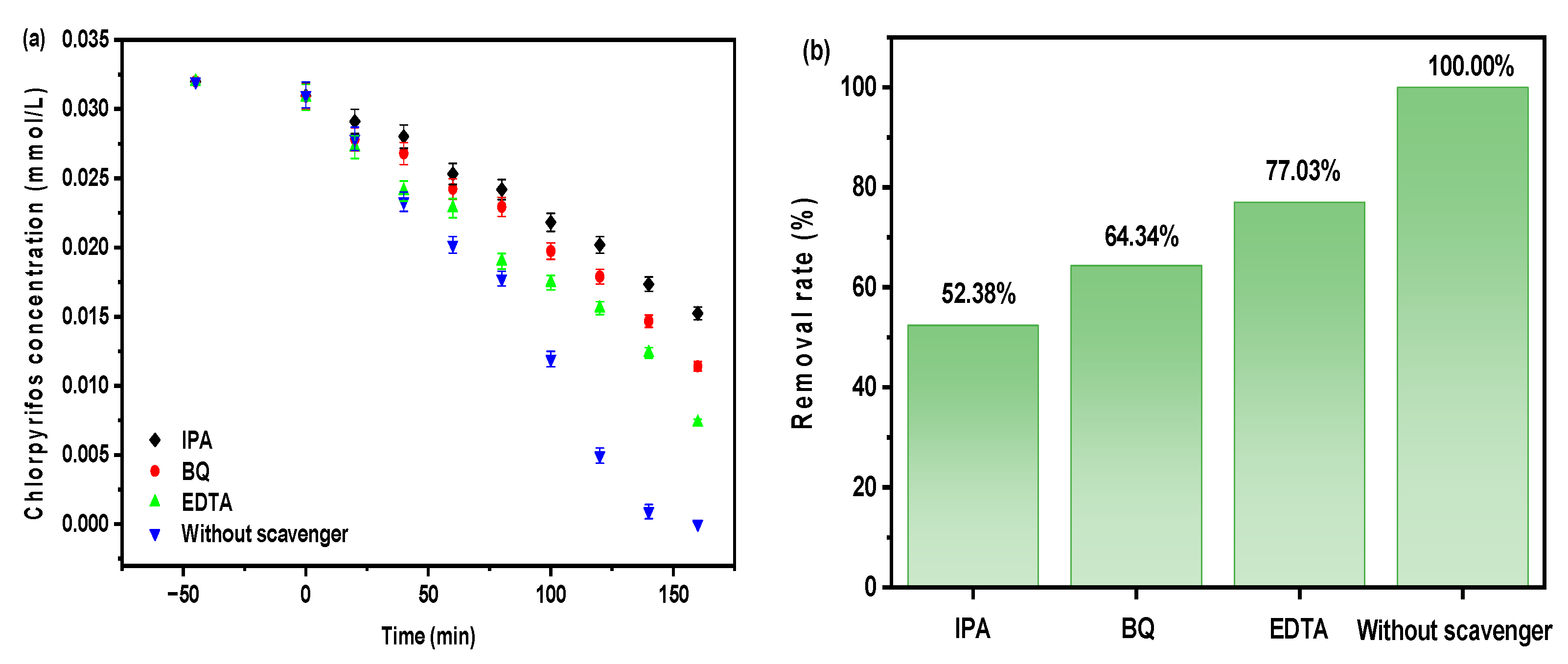 Catalysts 14 00144 g024
