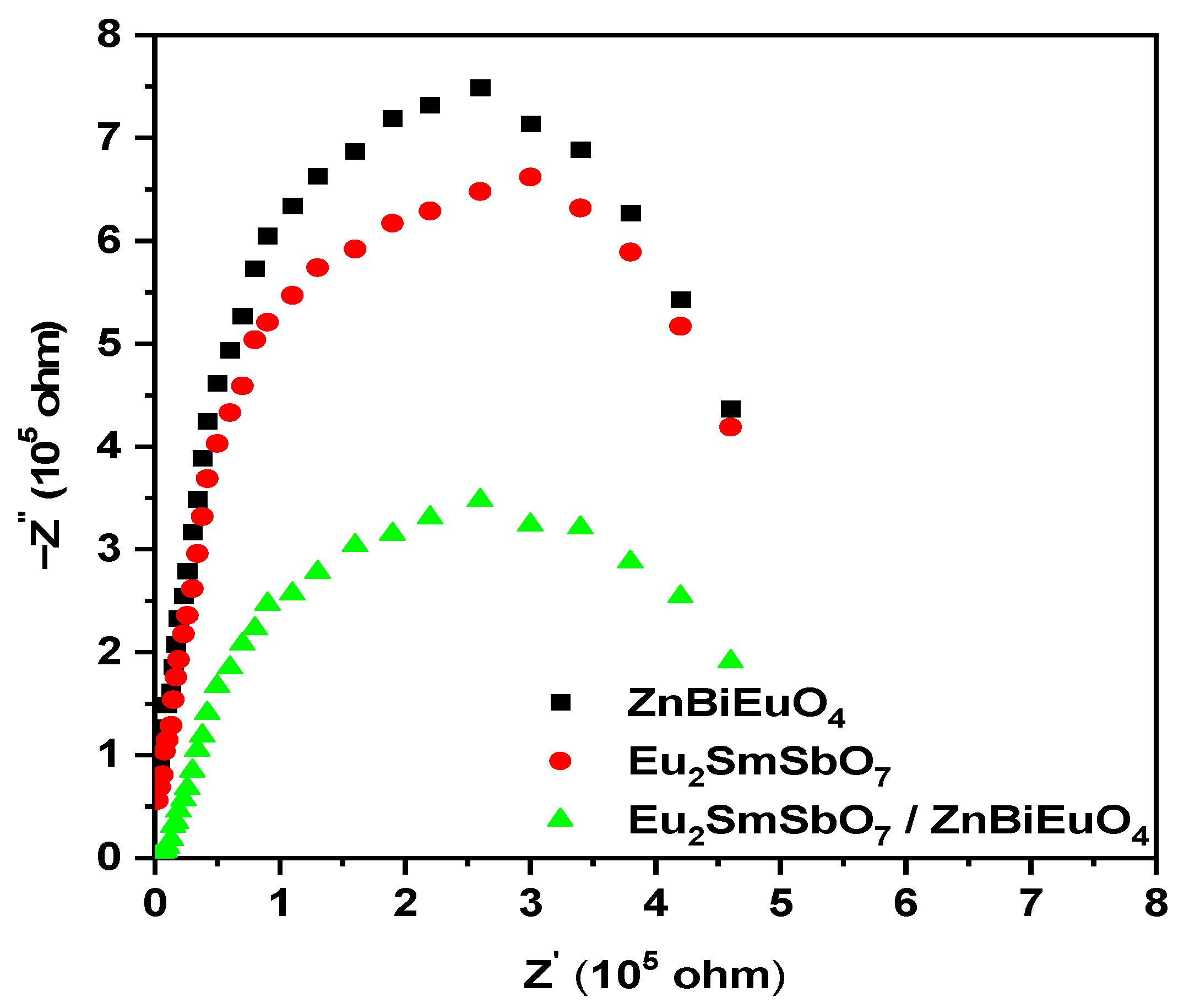 Catalysts 14 00144 g026