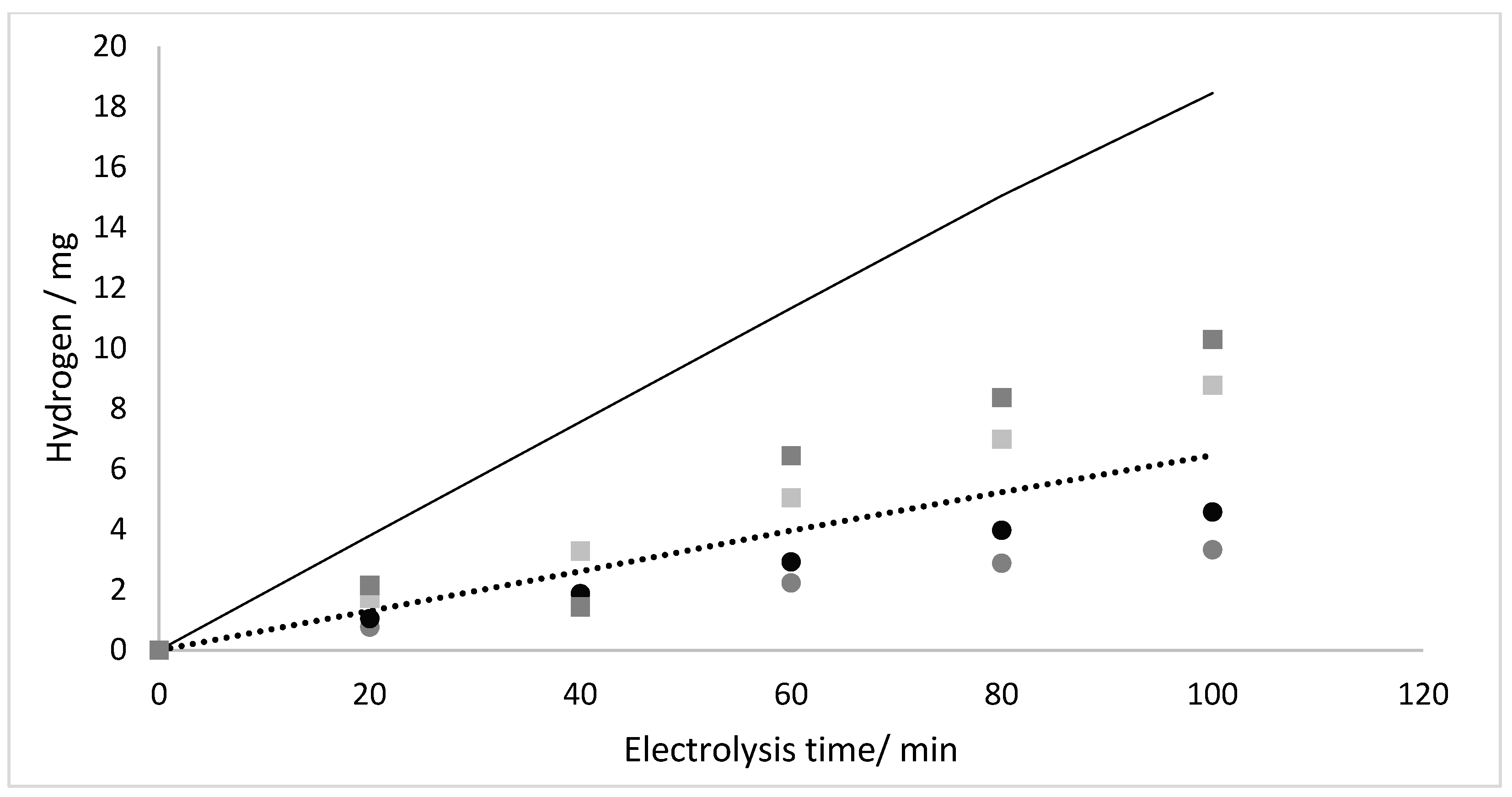 Catalysts 14 00152 g008