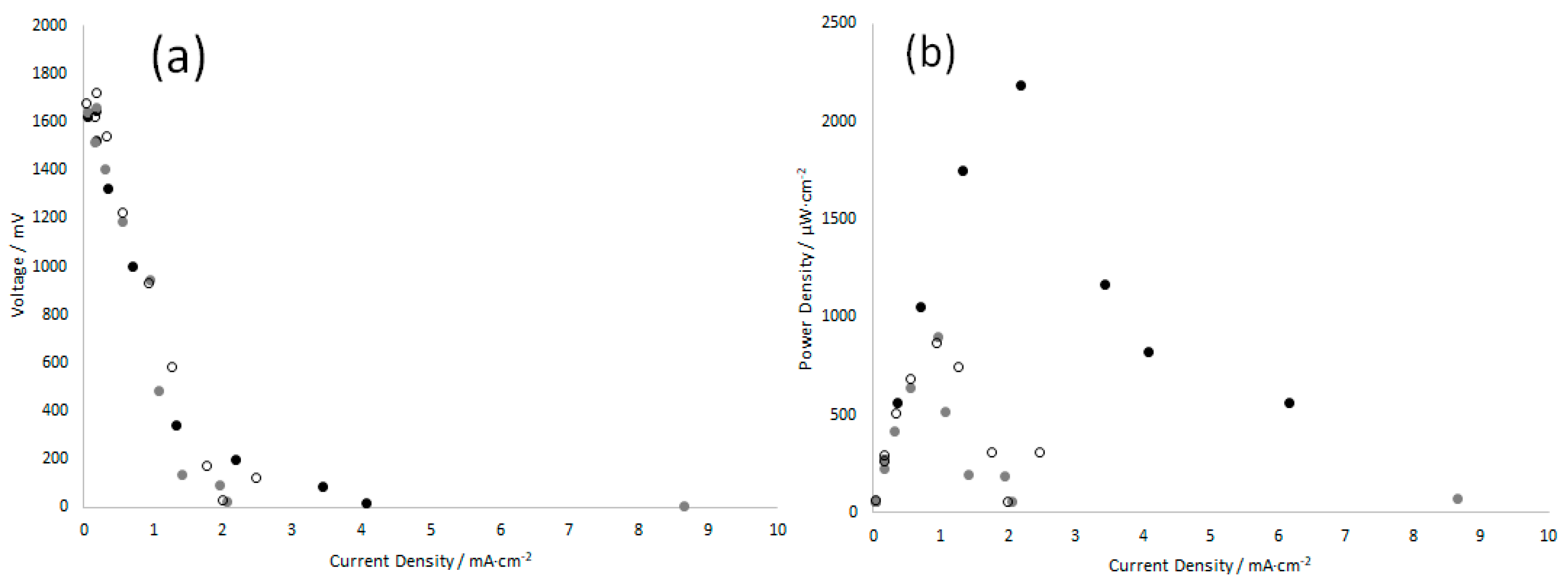 Catalysts 14 00152 g011