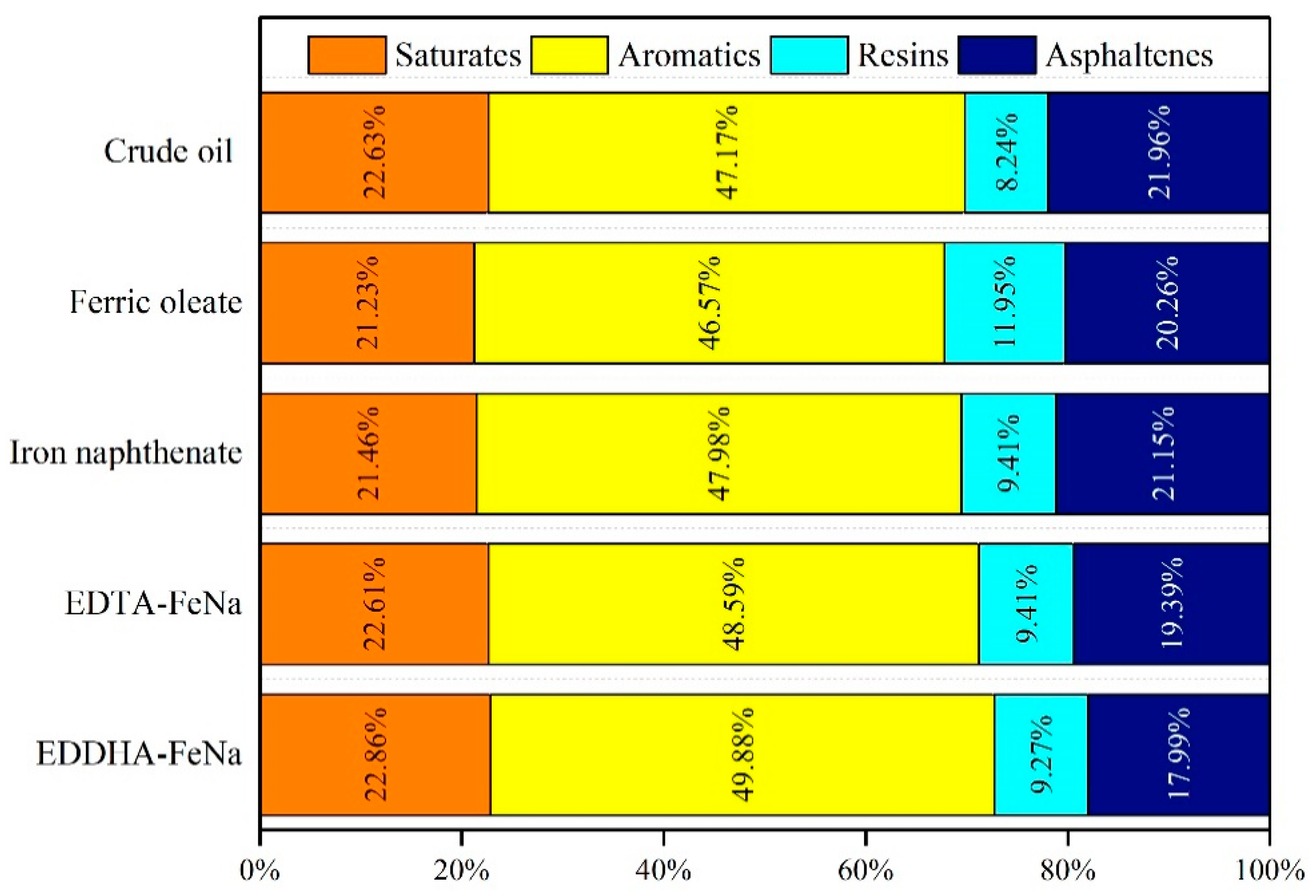 Catalysts 14 00154 g001