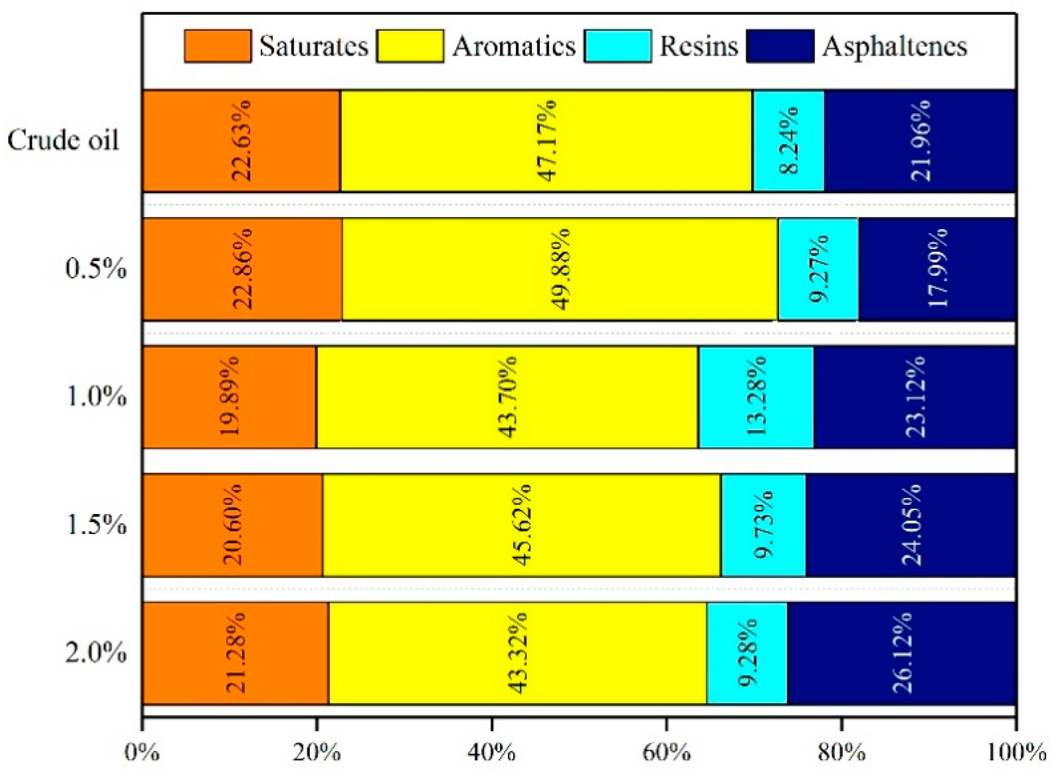 Catalysts 14 00154 g004
