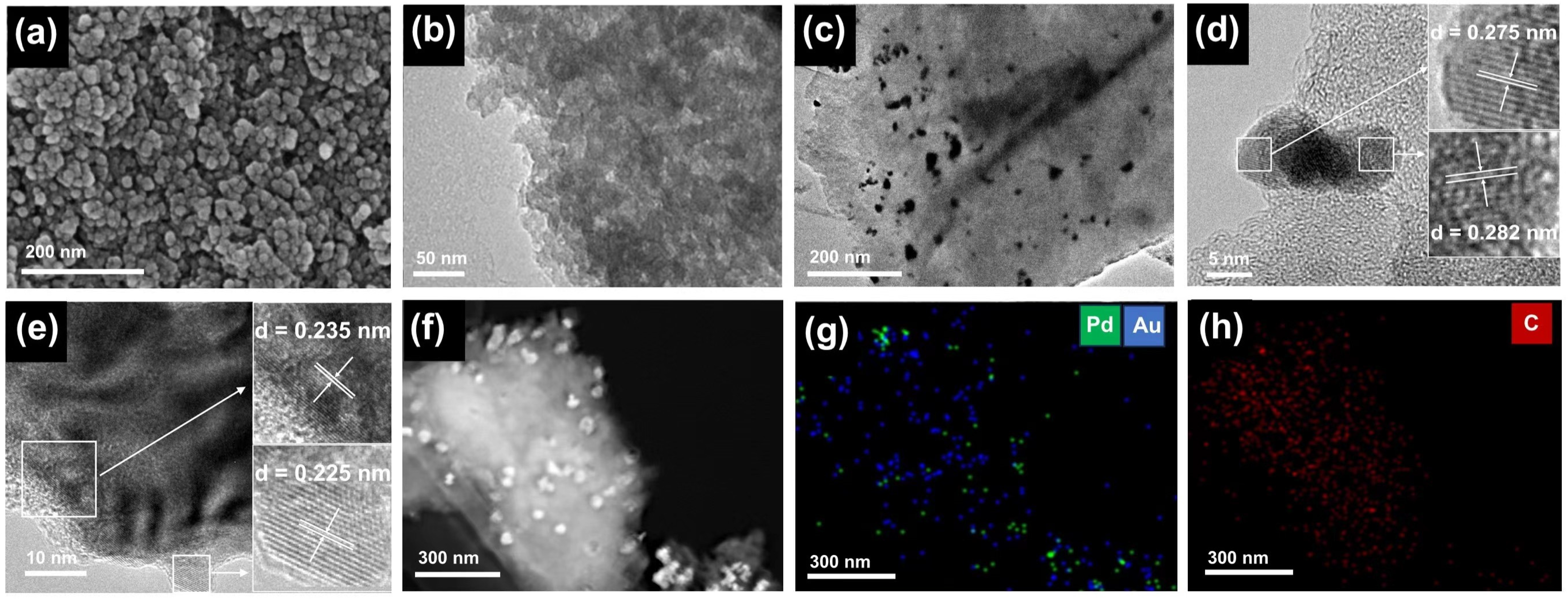 Catalysts 14 00158 g003
