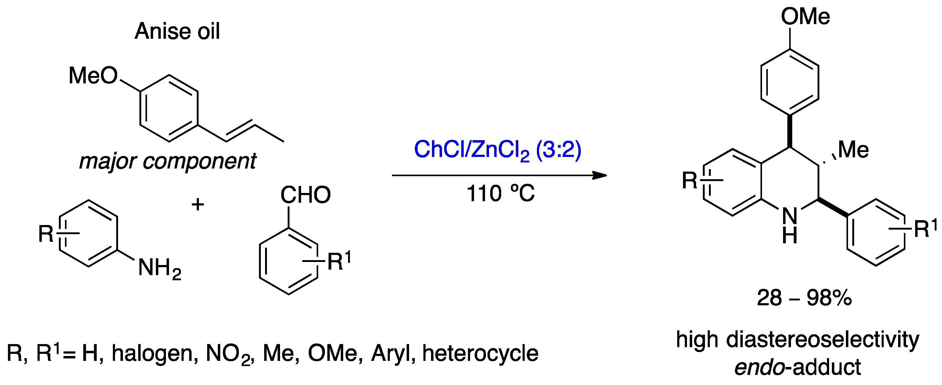 Catalysts 14 00160 sch009