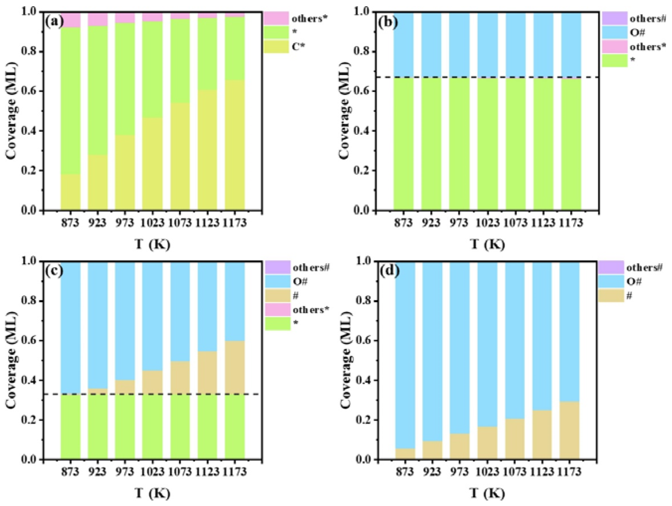 Catalysts 14 00176 g011