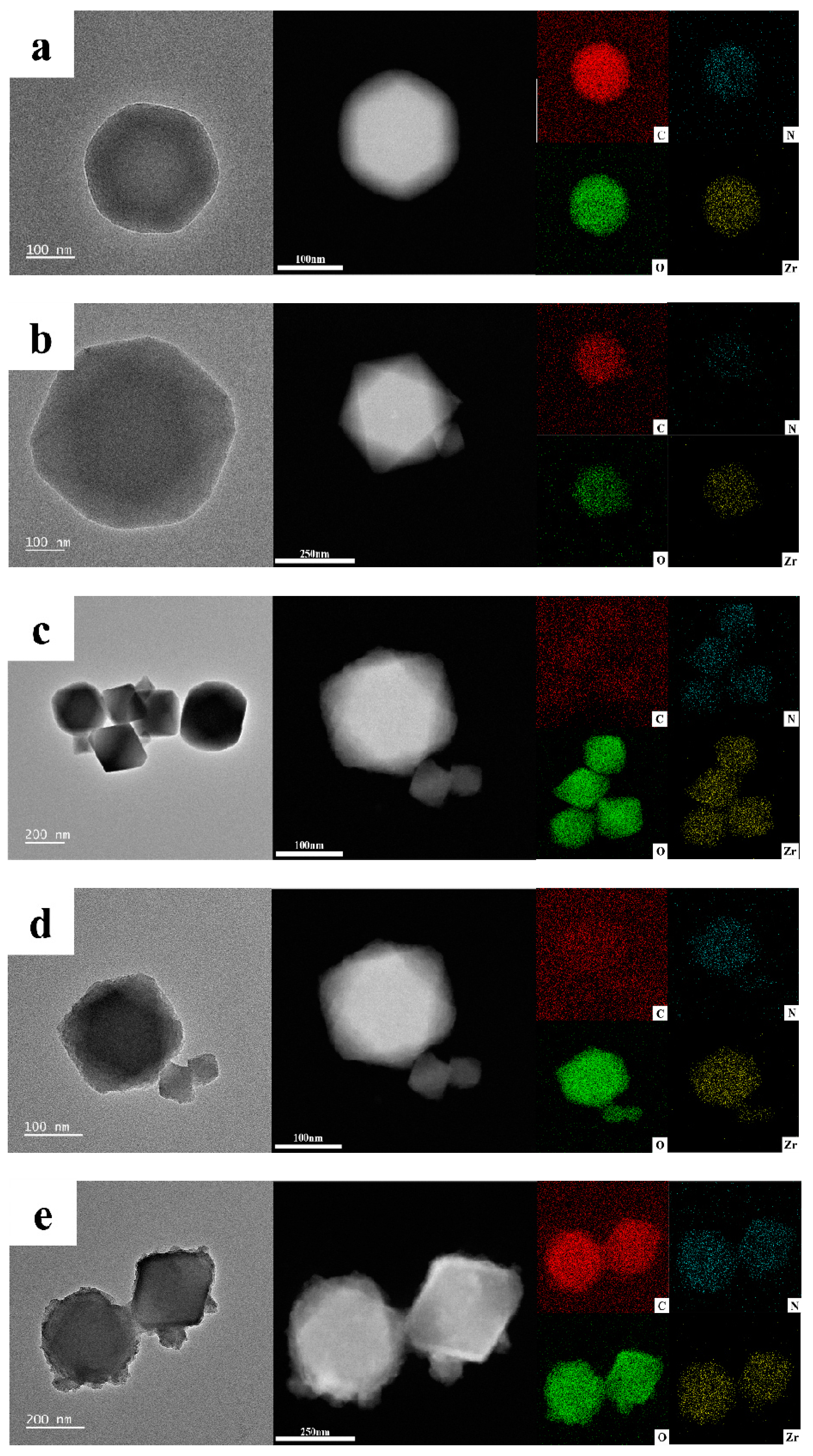 Catalysts 14 00180 g004