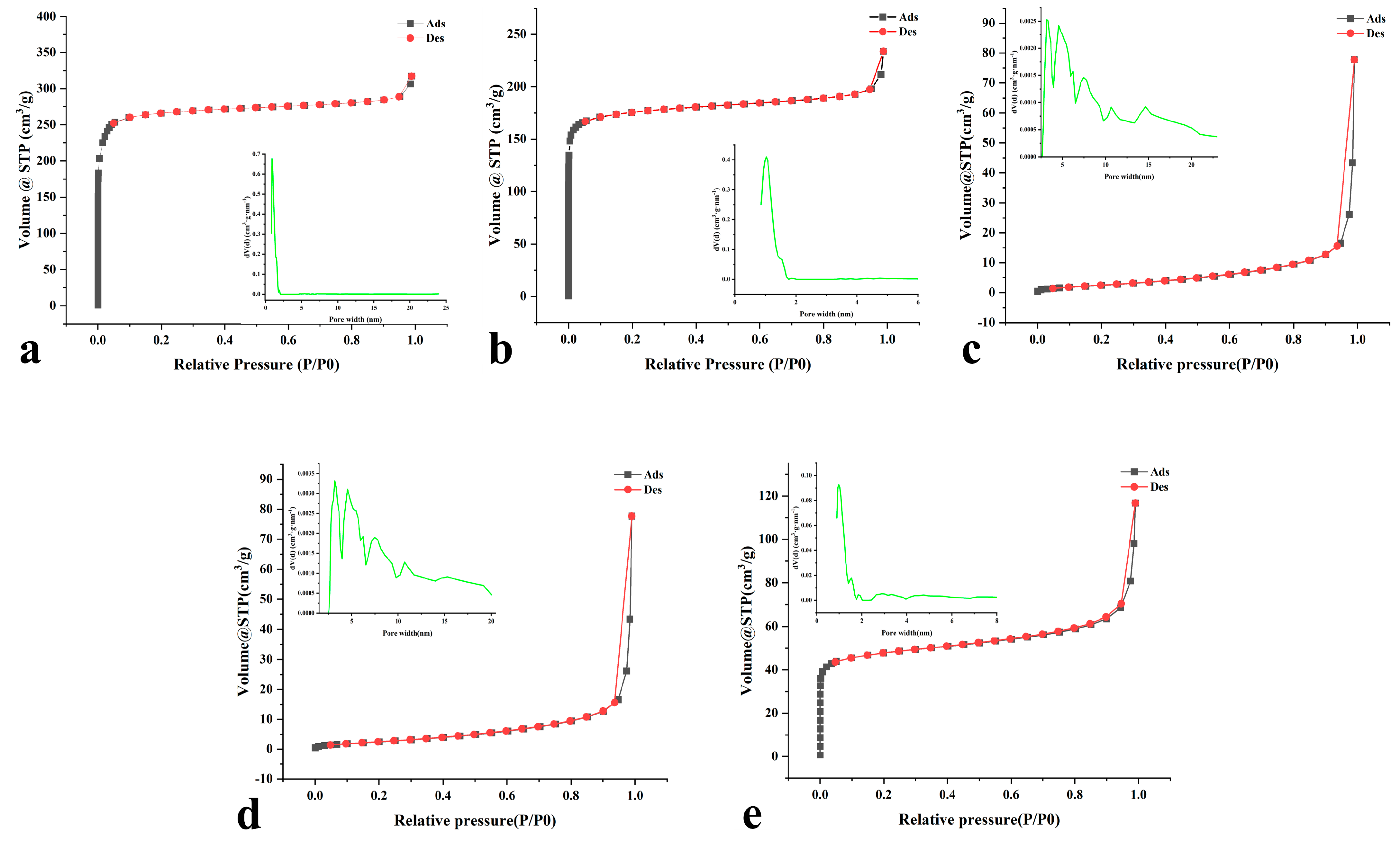 Catalysts 14 00180 g007