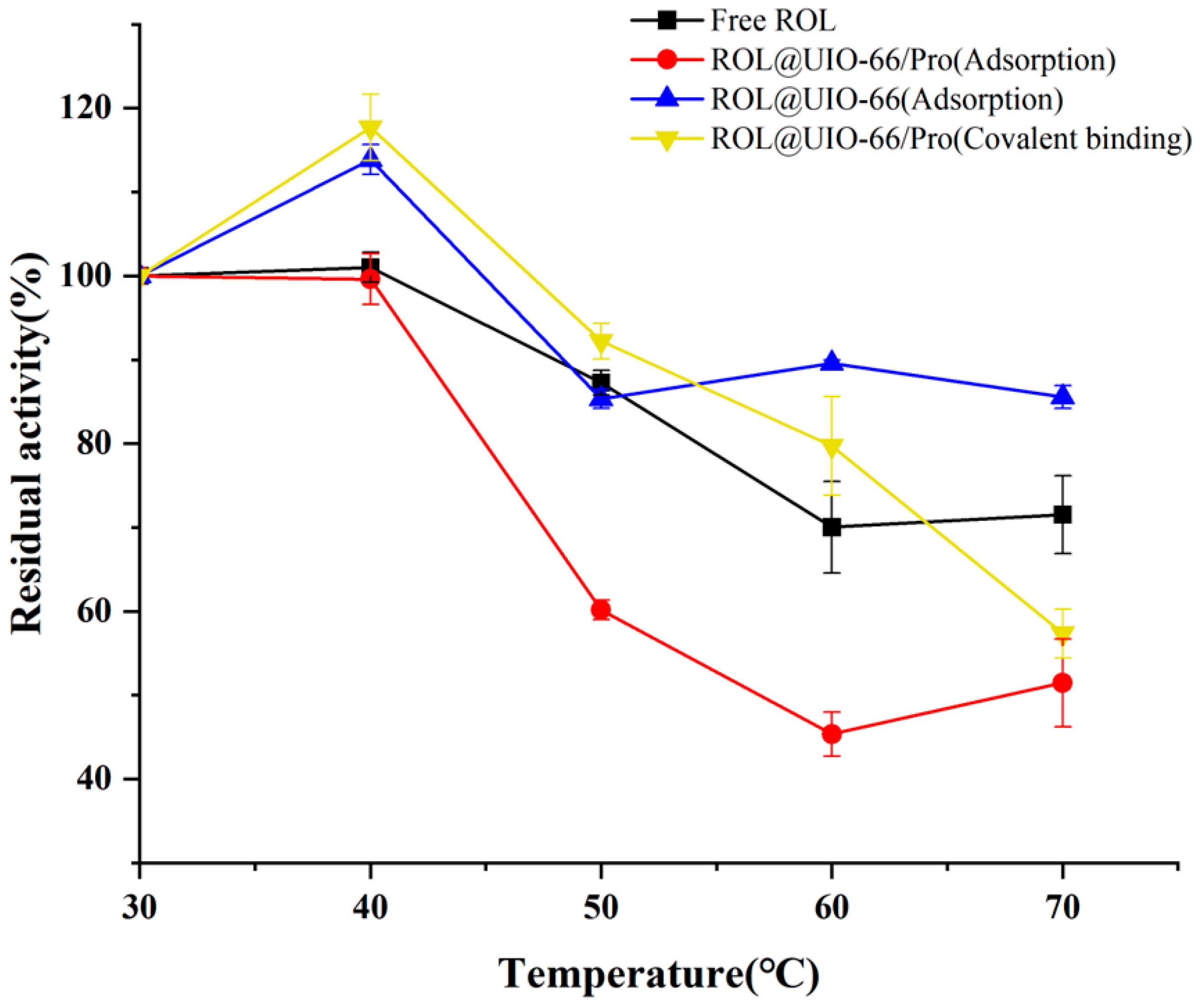 Catalysts 14 00180 g011