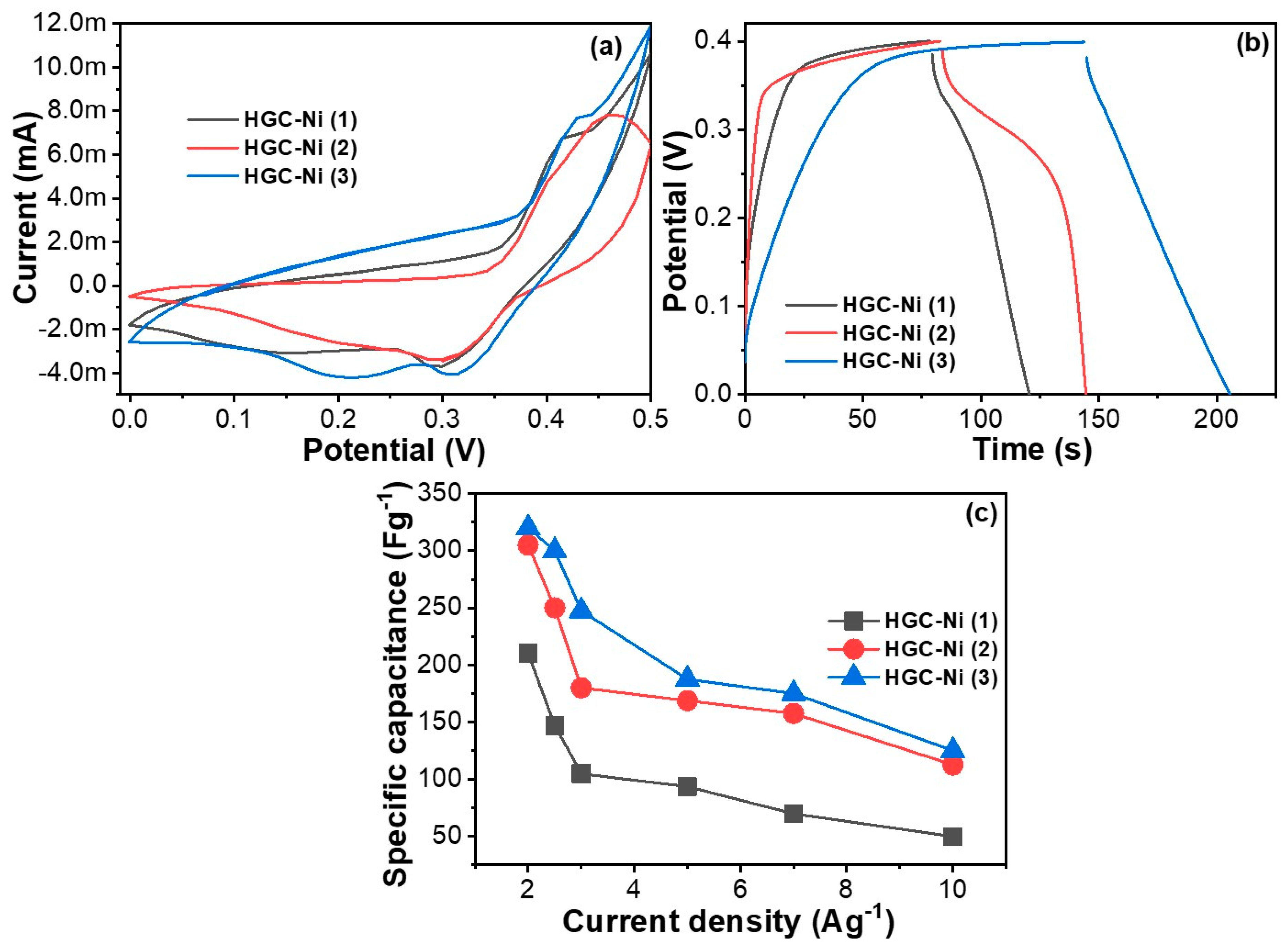 Catalysts 14 00181 g008