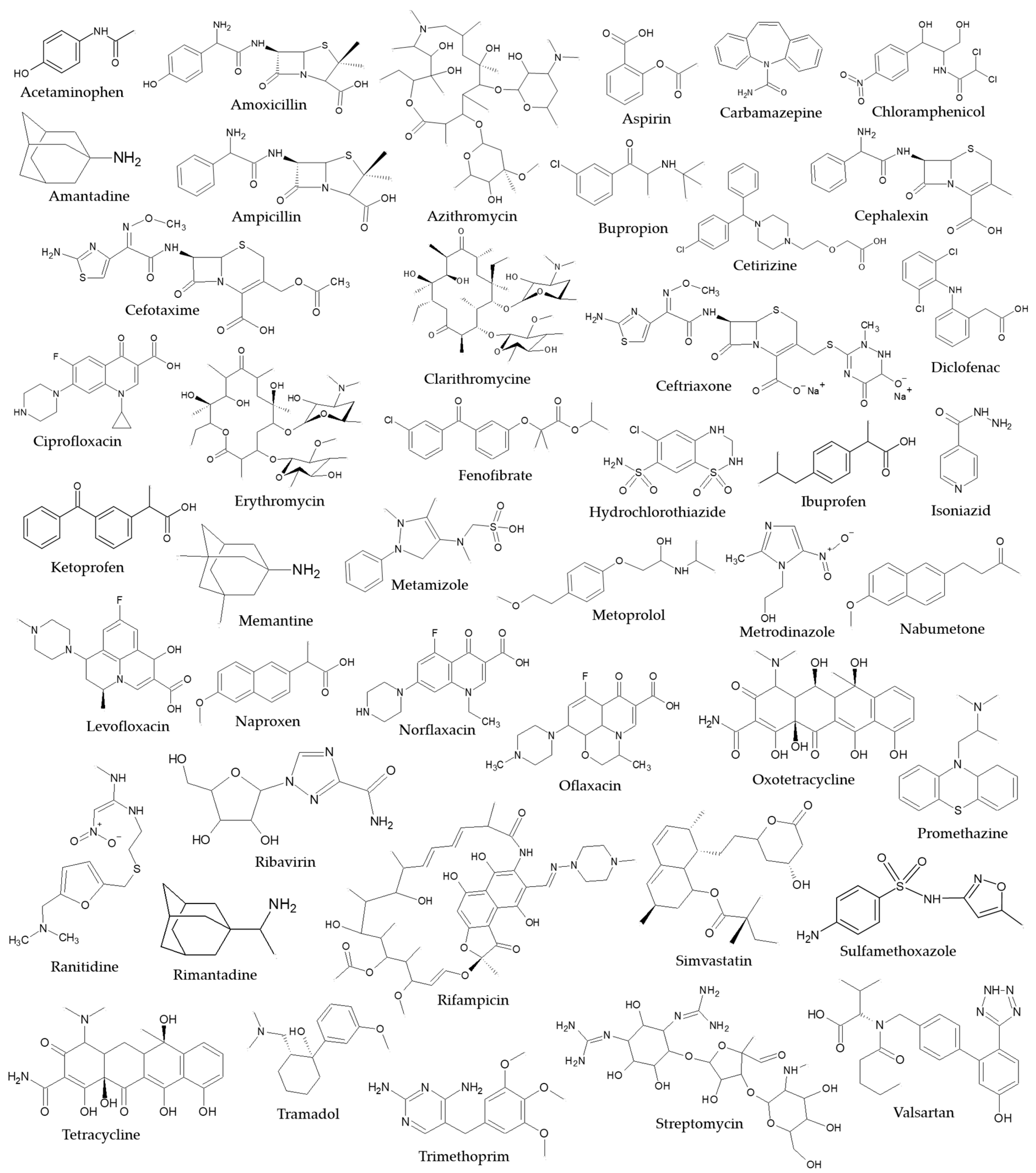 Catalysts 14 00189 g001