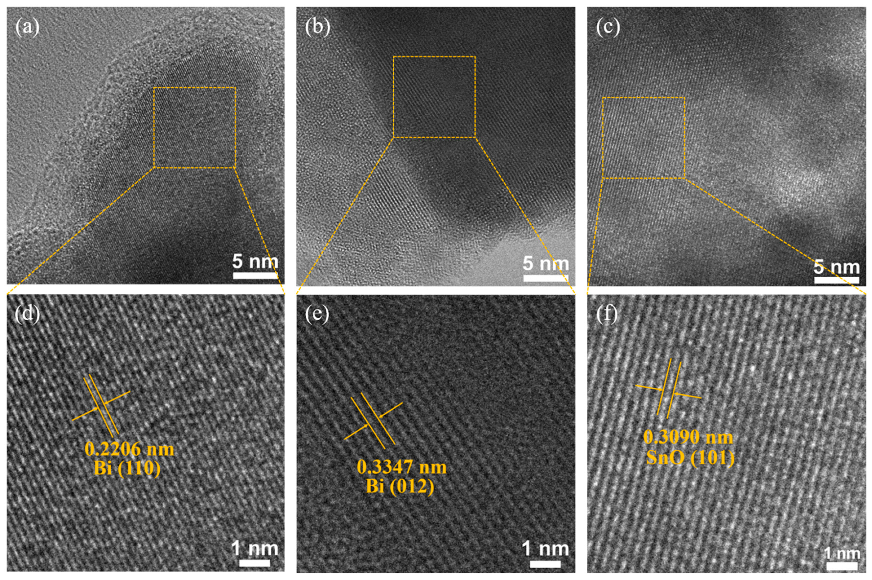 Catalysts 14 00191 g002