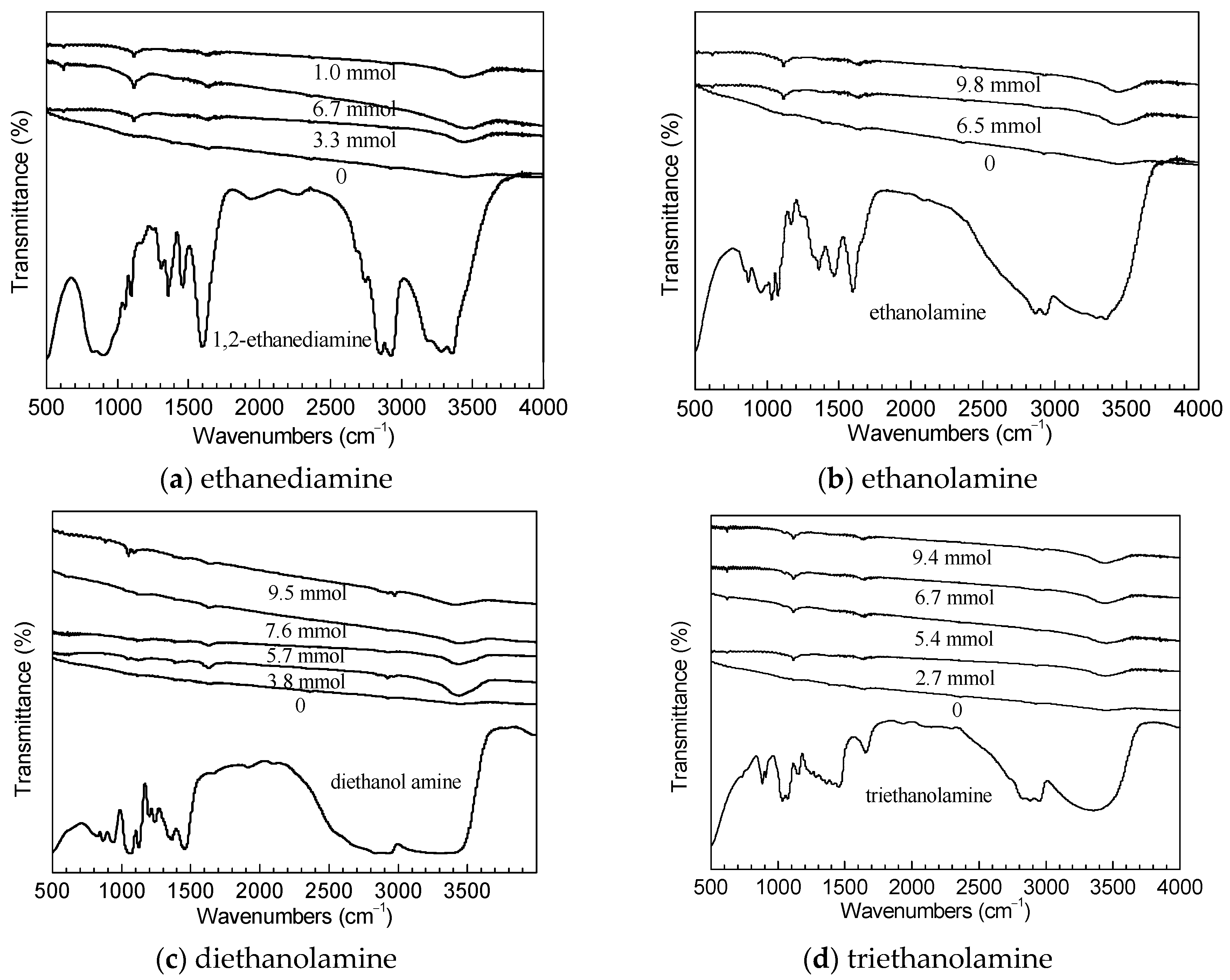 Catalysts 14 00194 g003
