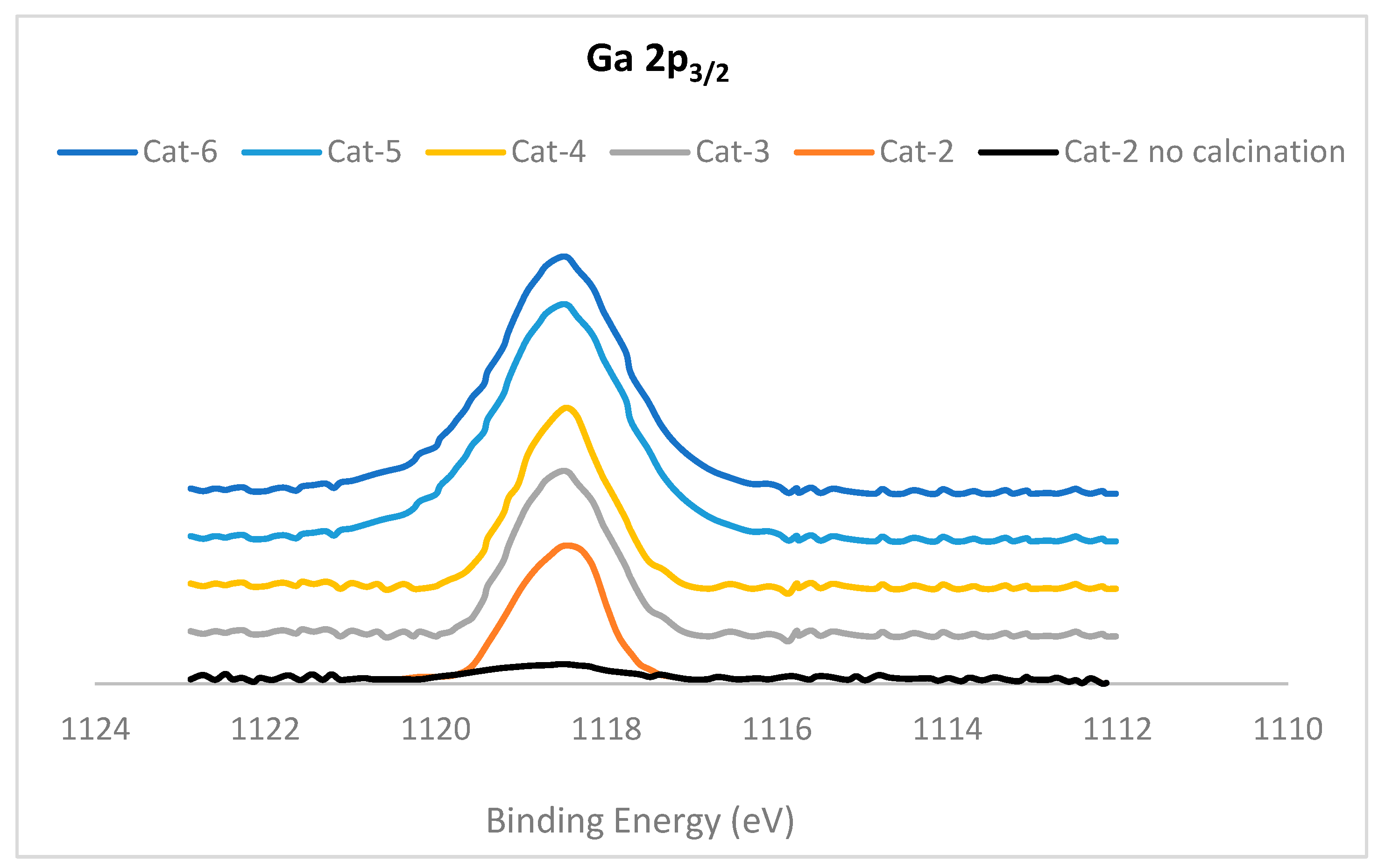 Catalysts 14 00196 g006