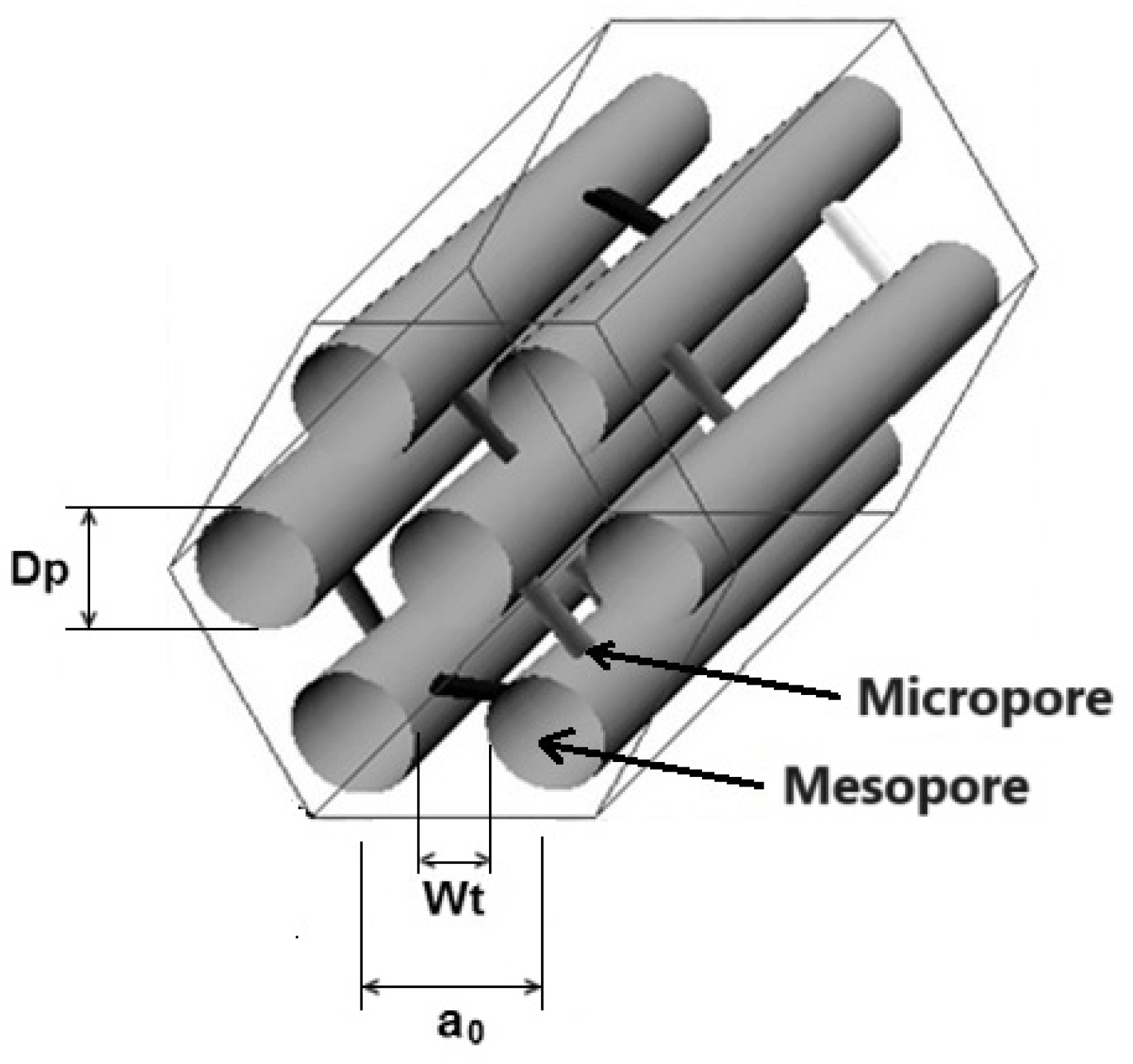 Catalysts 14 00198 g009