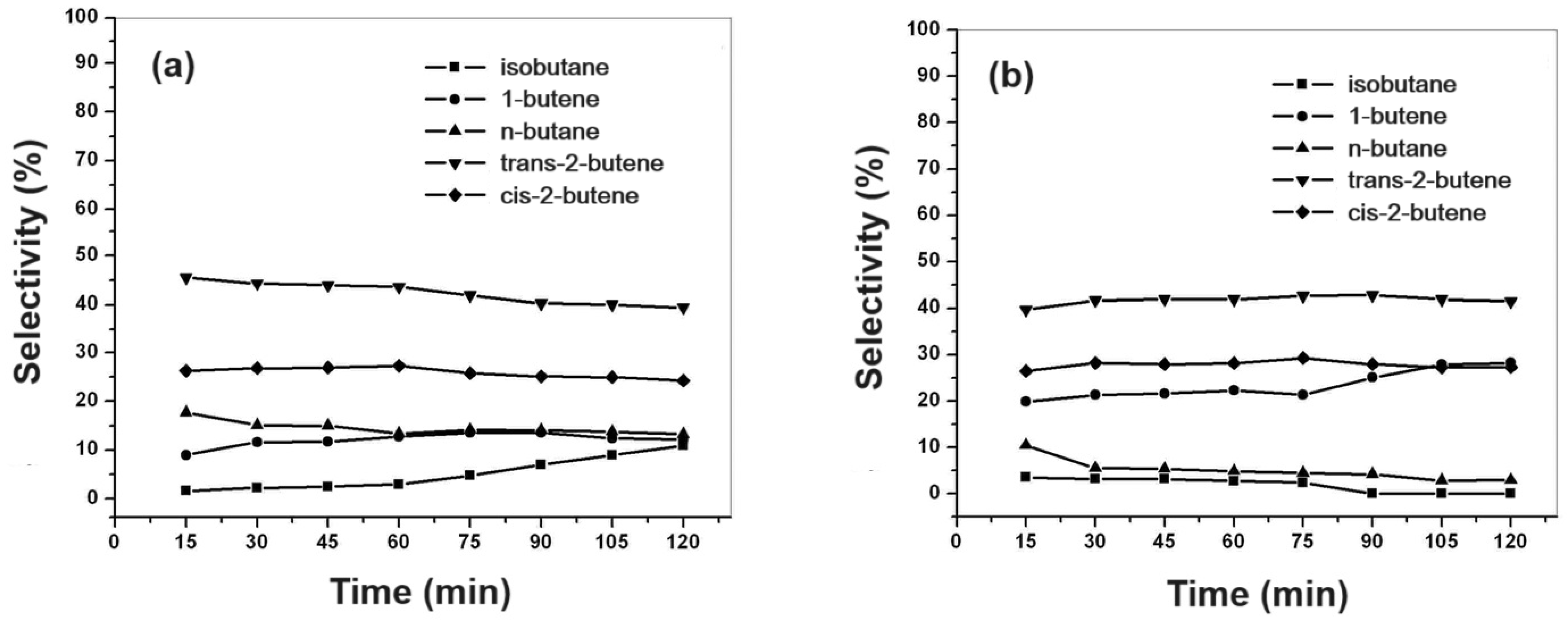 Catalysts 14 00198 g014