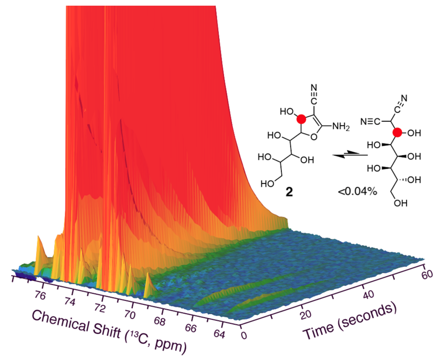 Catalysts 14 00199 g006