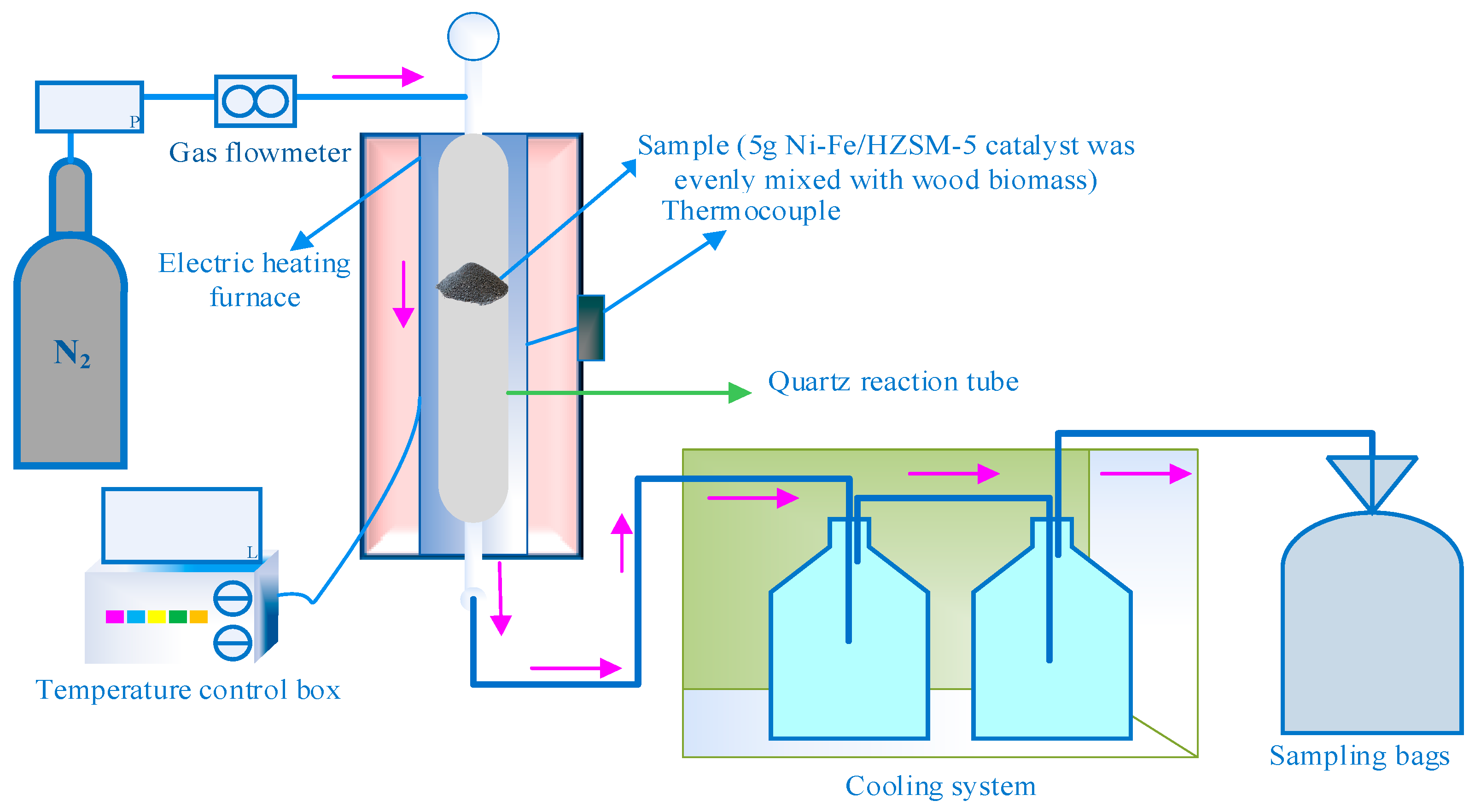 Catalysts 14 00200 g011