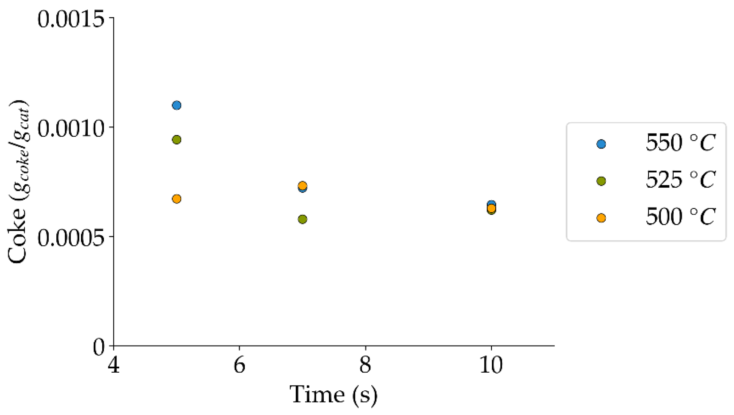 Catalysts 14 00202 g013