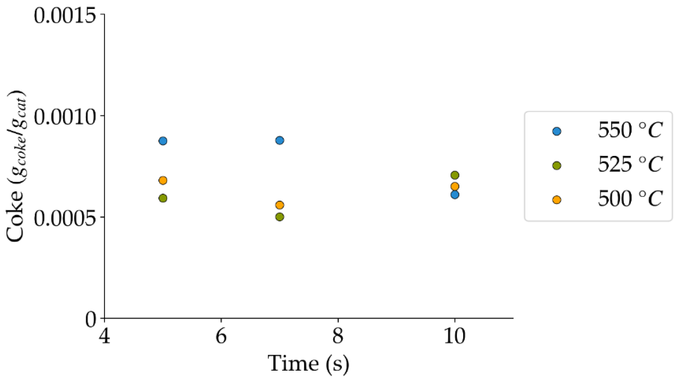 Catalysts 14 00202 g019