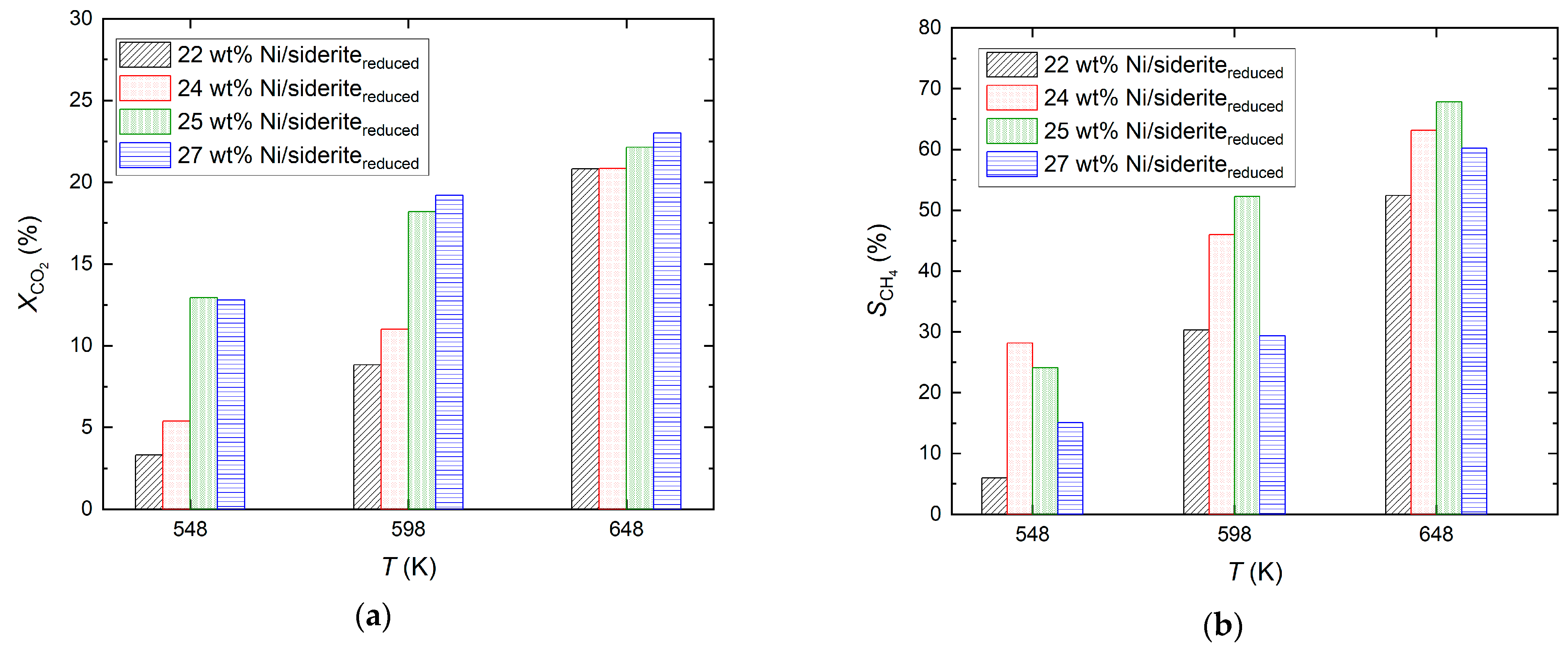 Catalysts 14 00206 g004