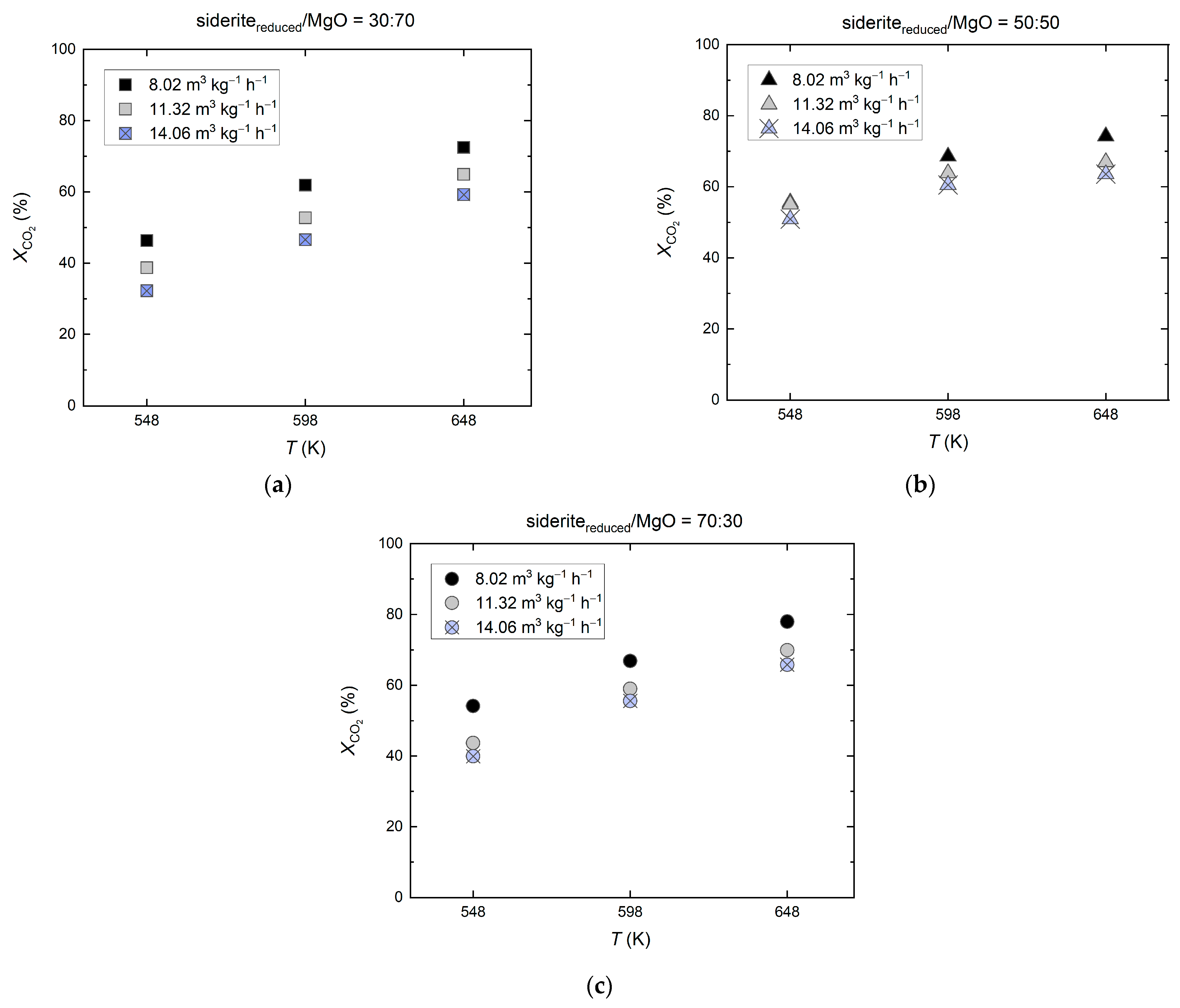 Catalysts 14 00206 g005