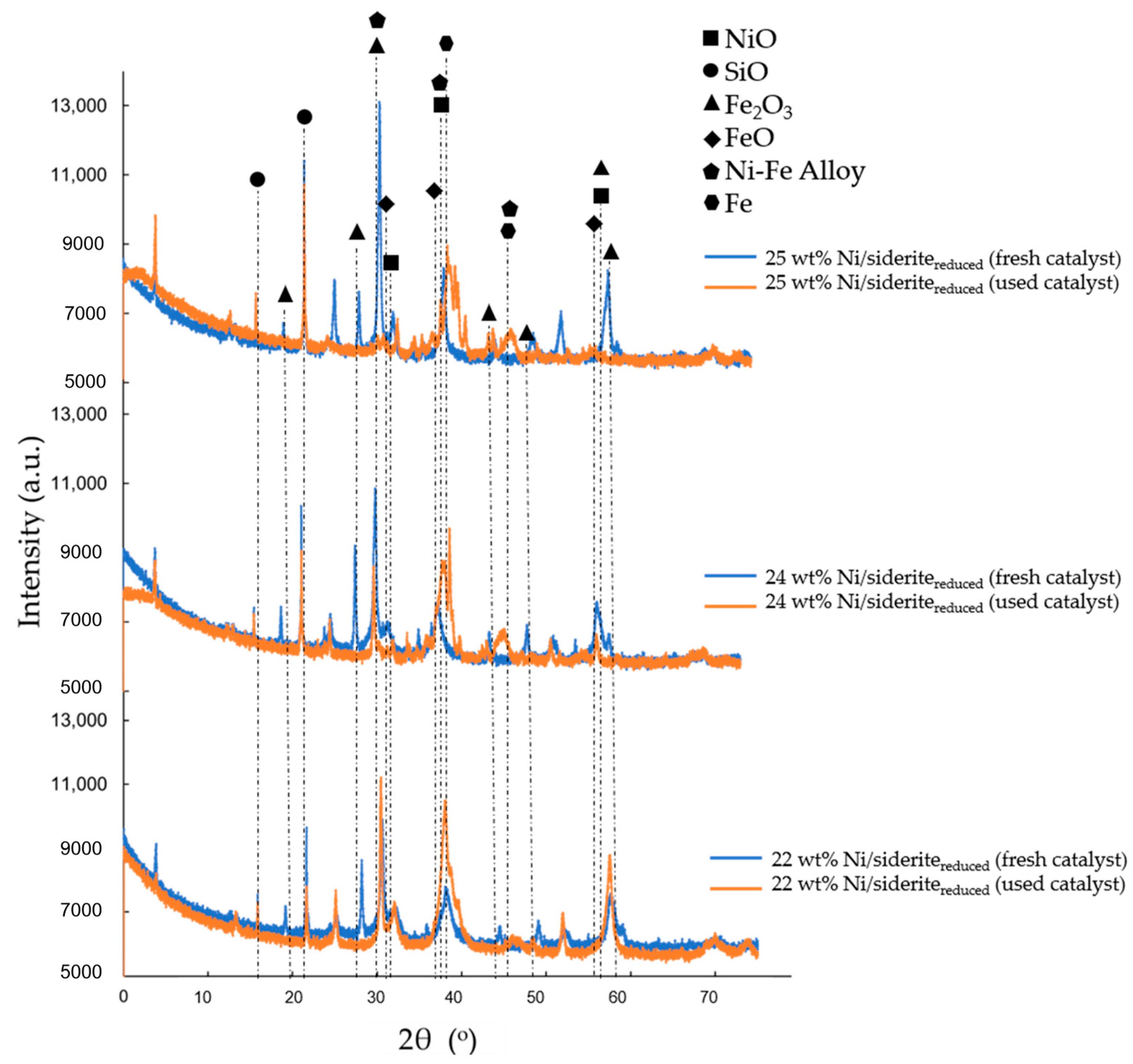Catalysts 14 00206 g007