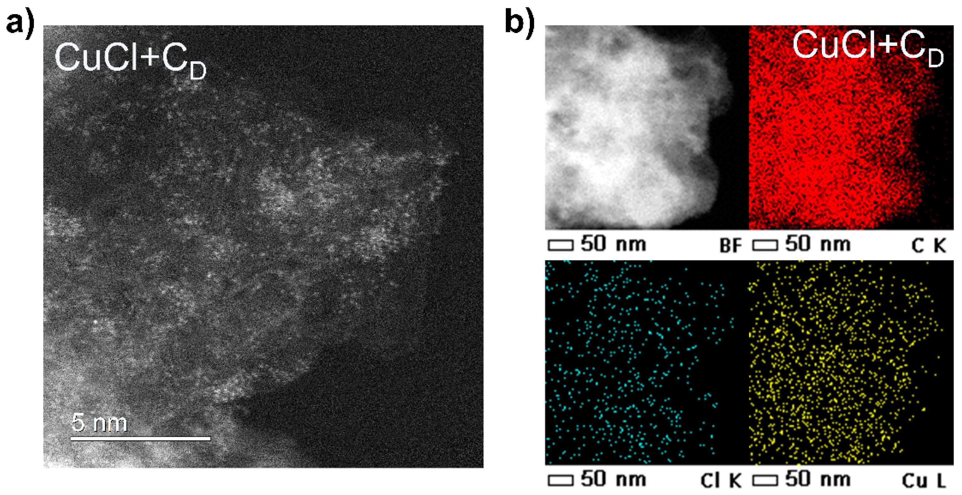 Catalysts 14 00207 g005