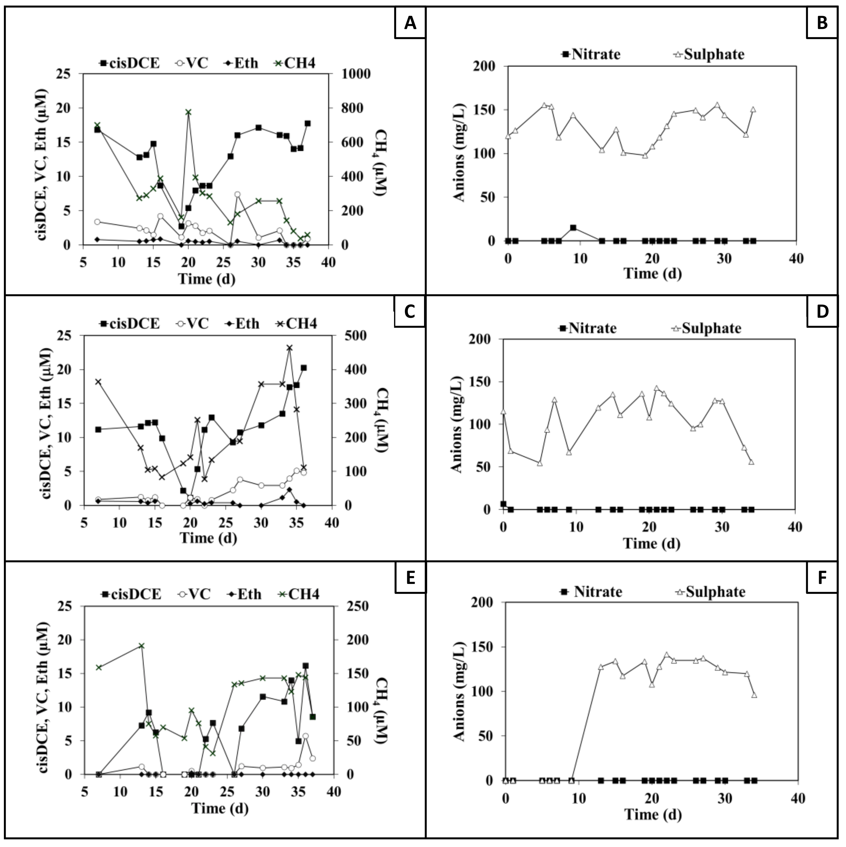Catalysts 14 00208 g005