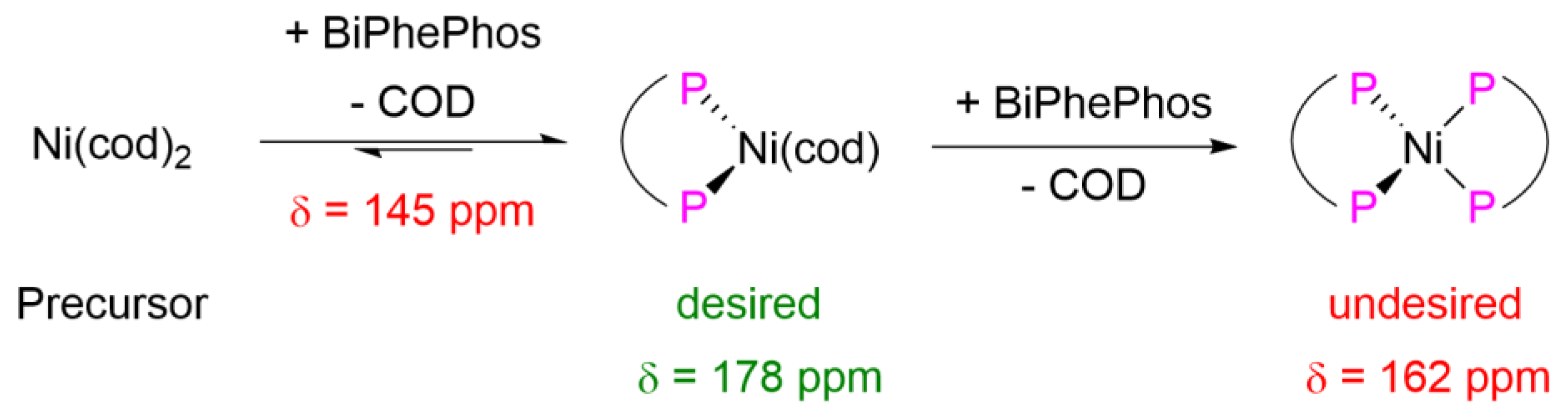 Catalysts 14 00210 g004