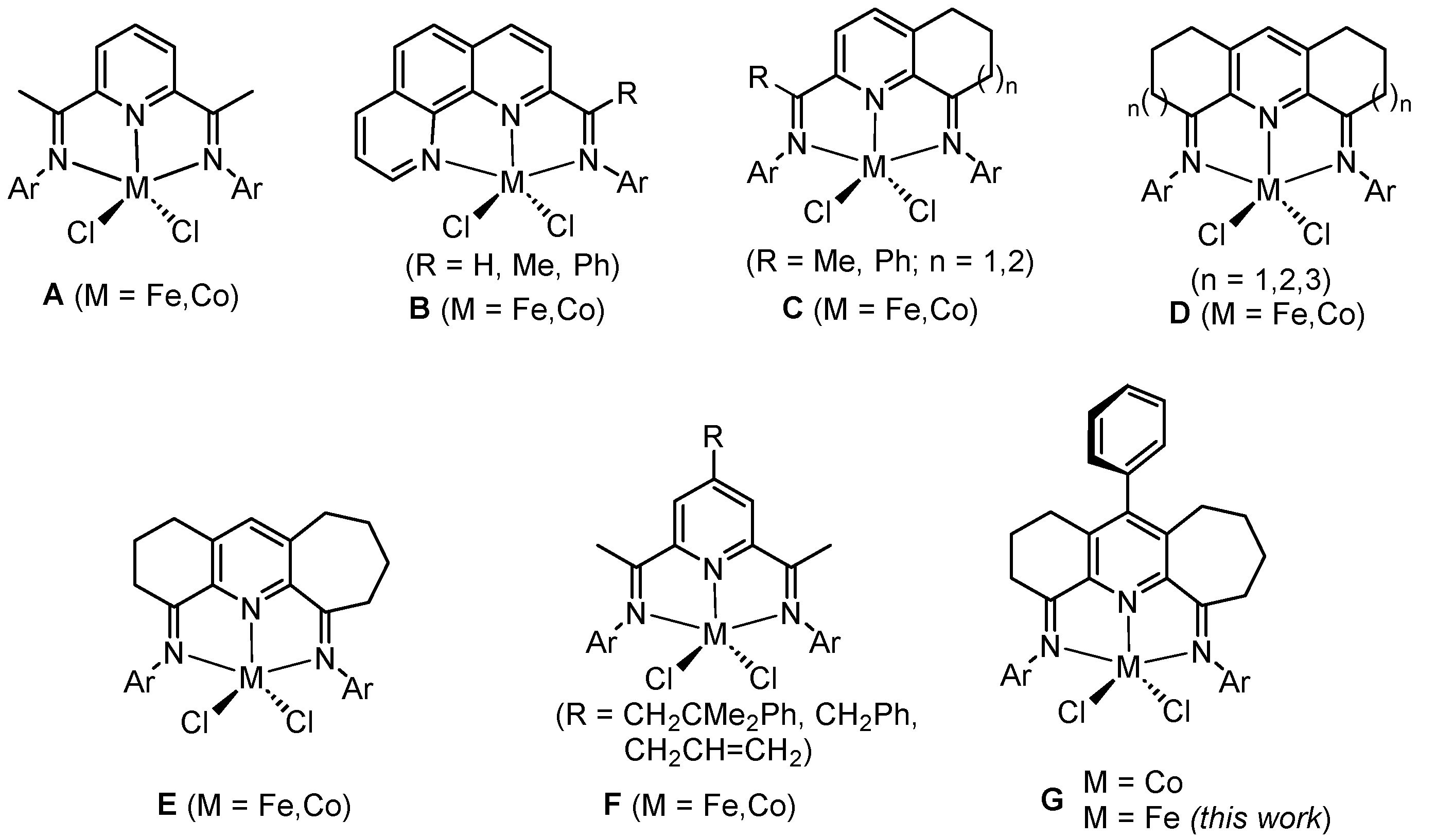 Catalysts 14 00213 g001