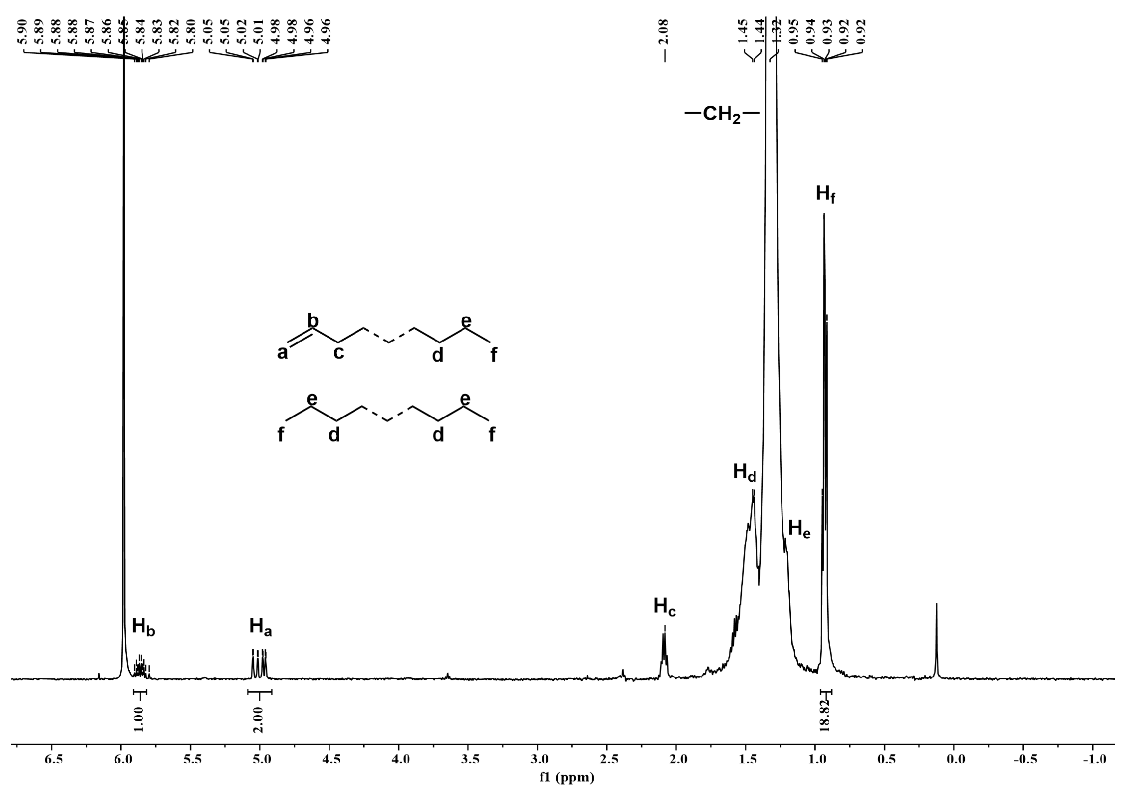 Catalysts 14 00213 g009