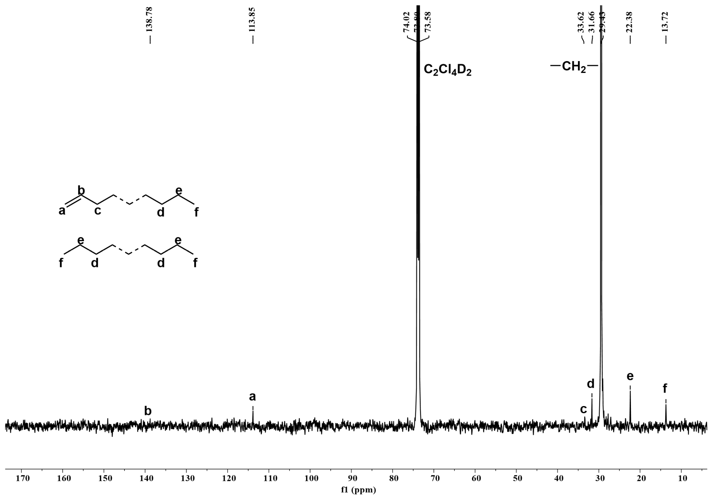 Catalysts 14 00213 g010