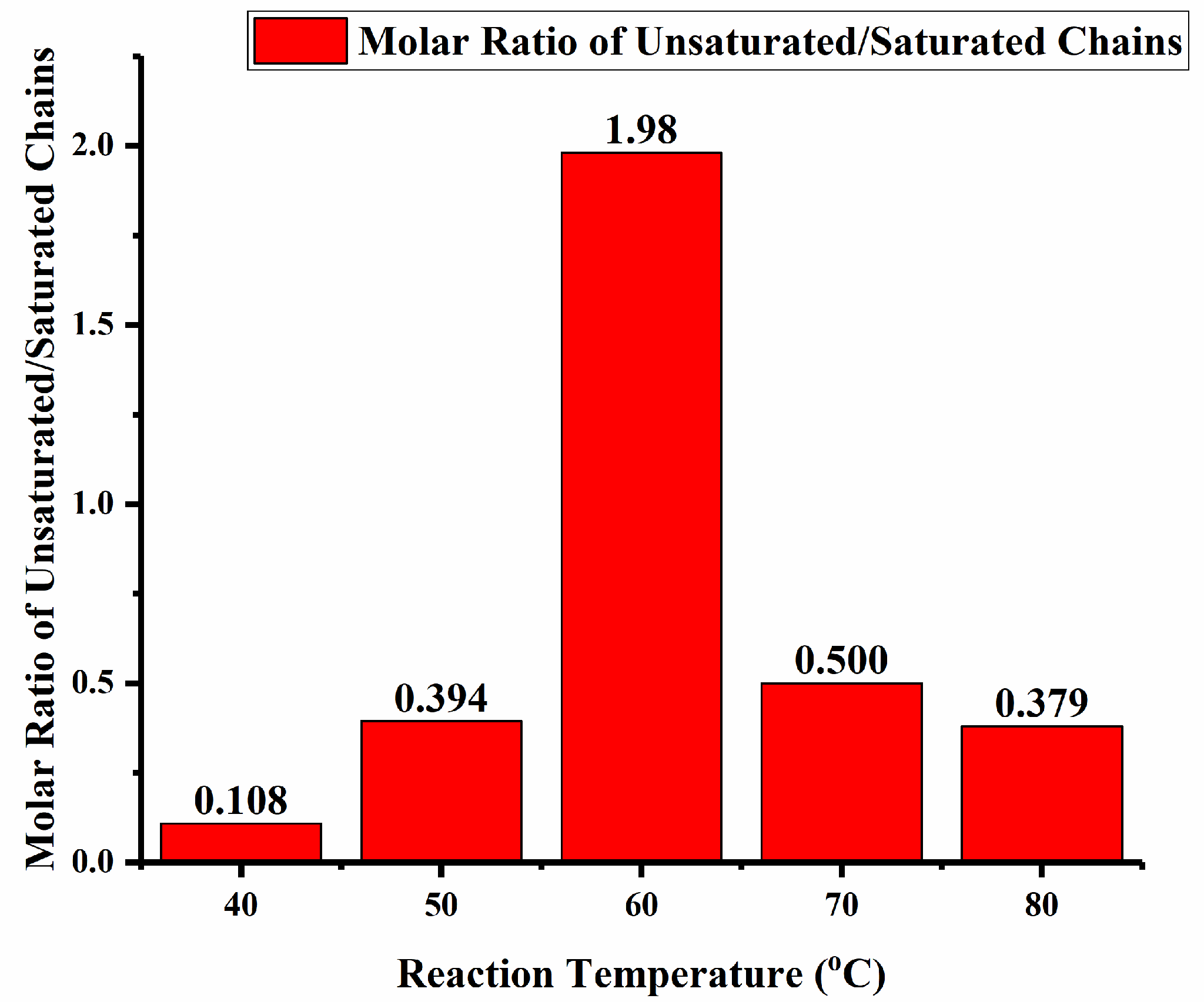 Catalysts 14 00213 g011