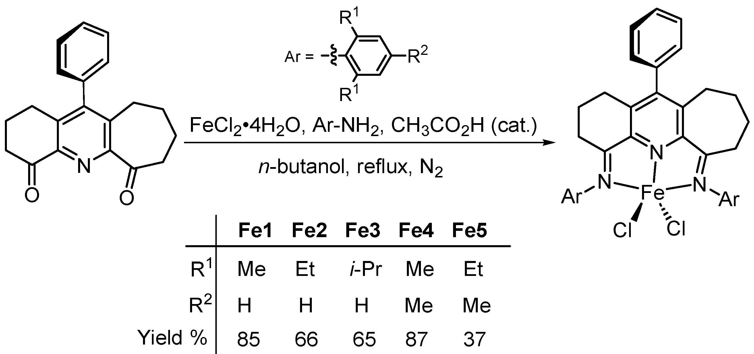 Catalysts 14 00213 sch001