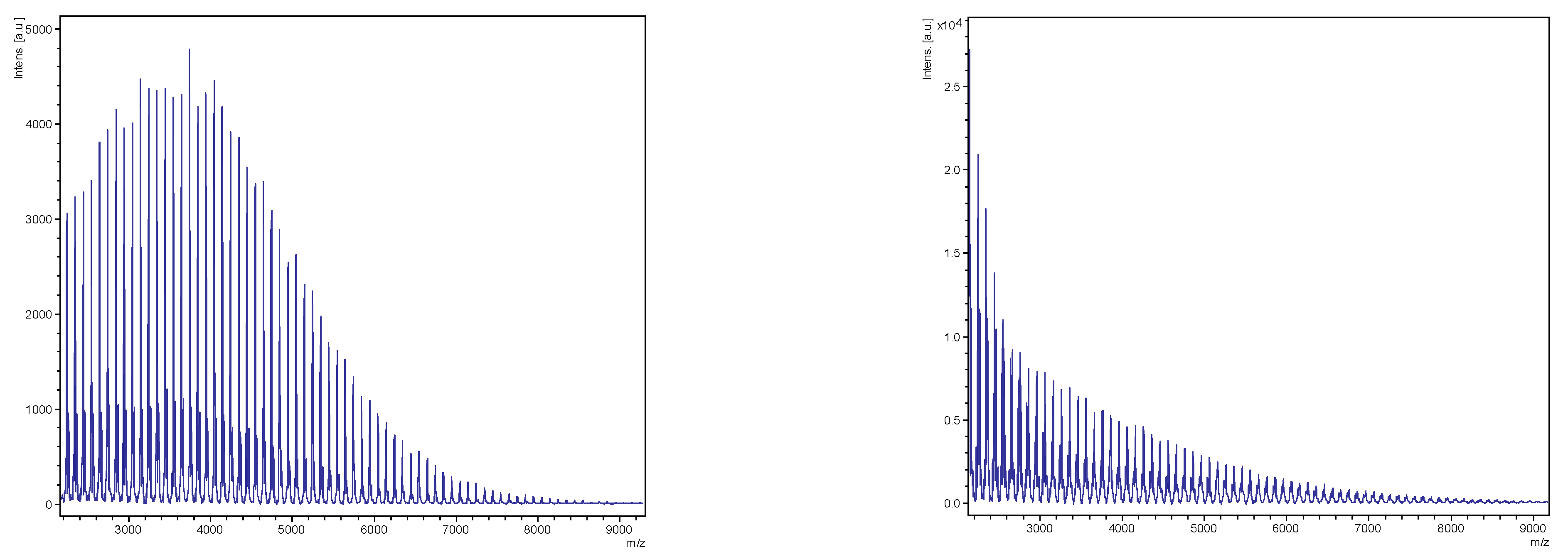 Catalysts 14 00214 g012