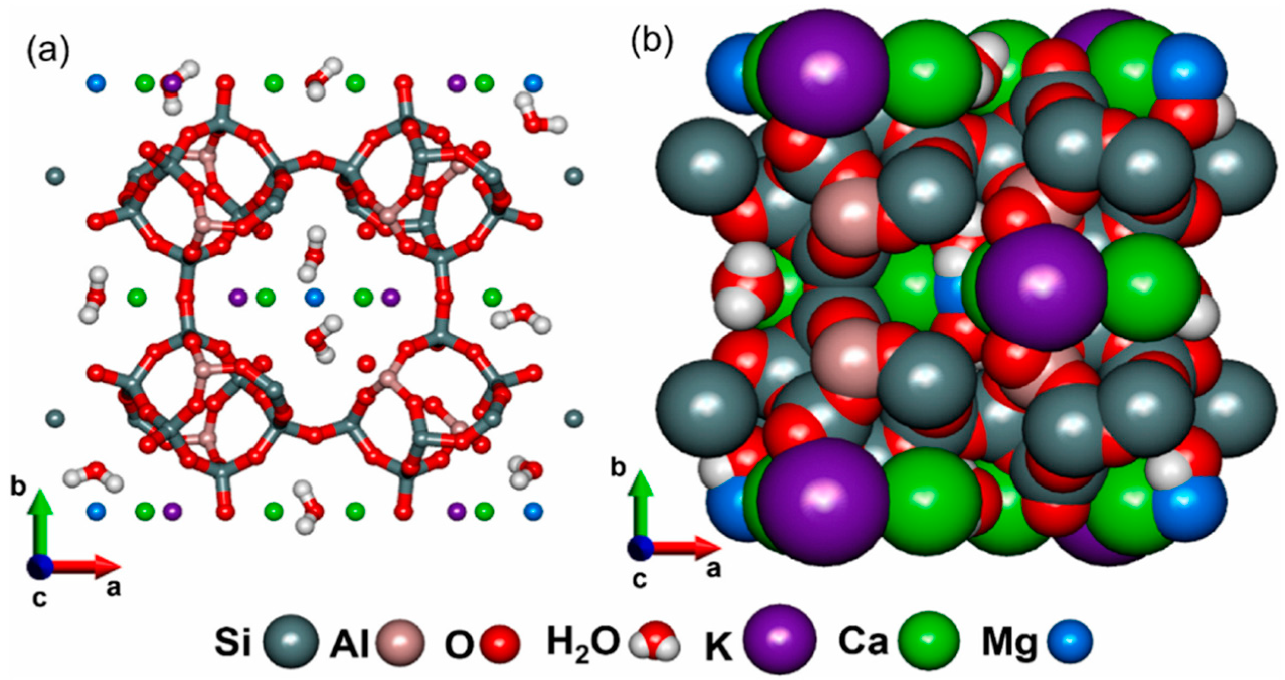 Catalysts 14 00216 g004