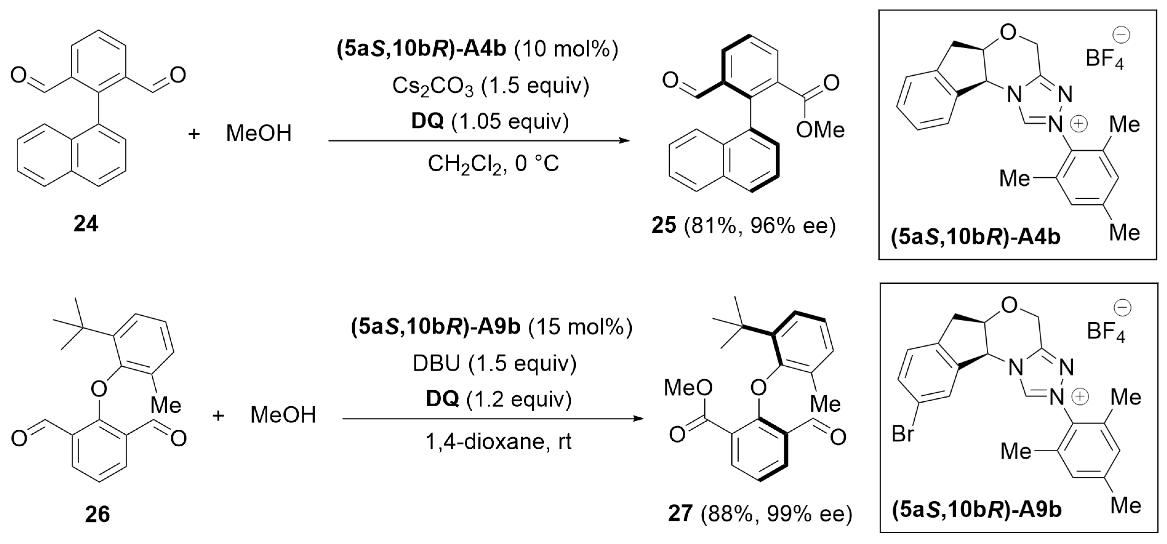 Catalysts 14 00219 sch006