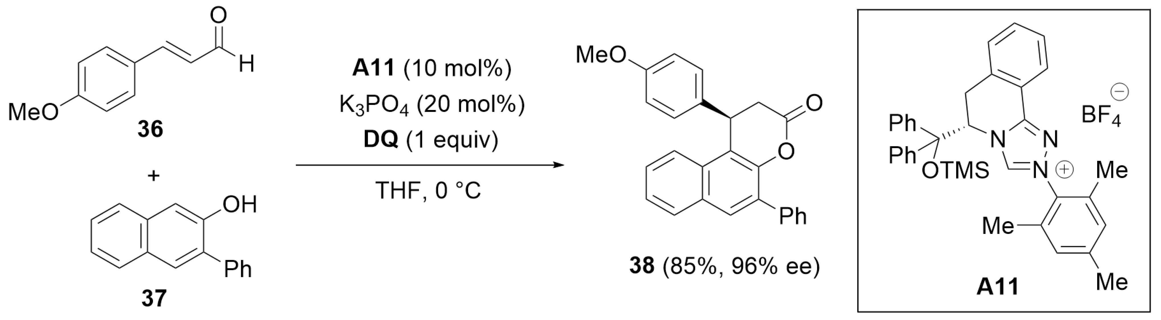 Catalysts 14 00219 sch009