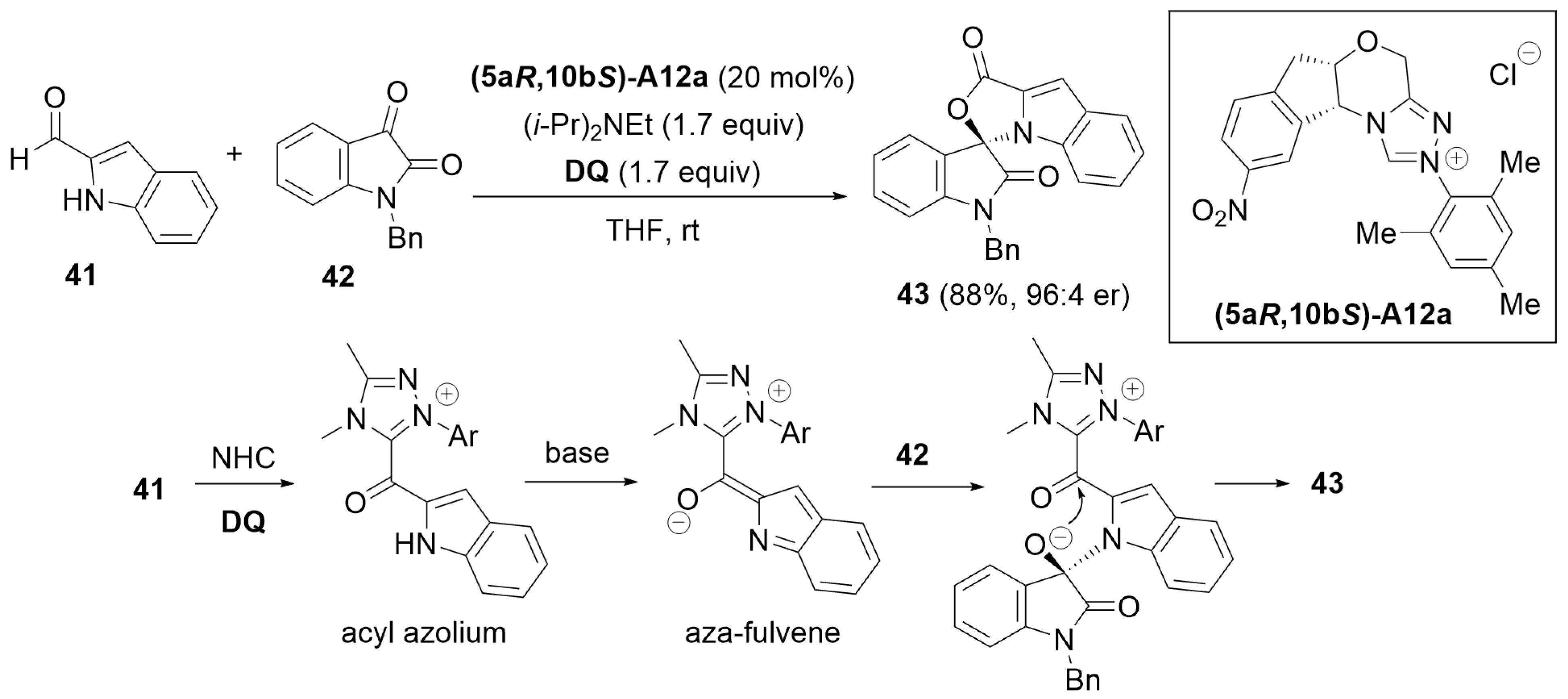 Catalysts 14 00219 sch011