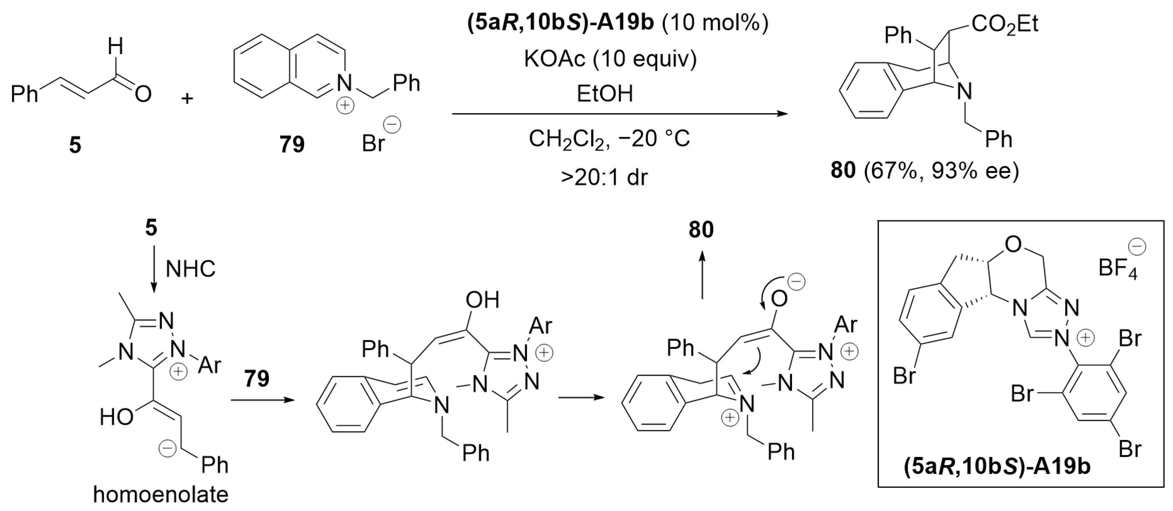 Catalysts 14 00219 sch022