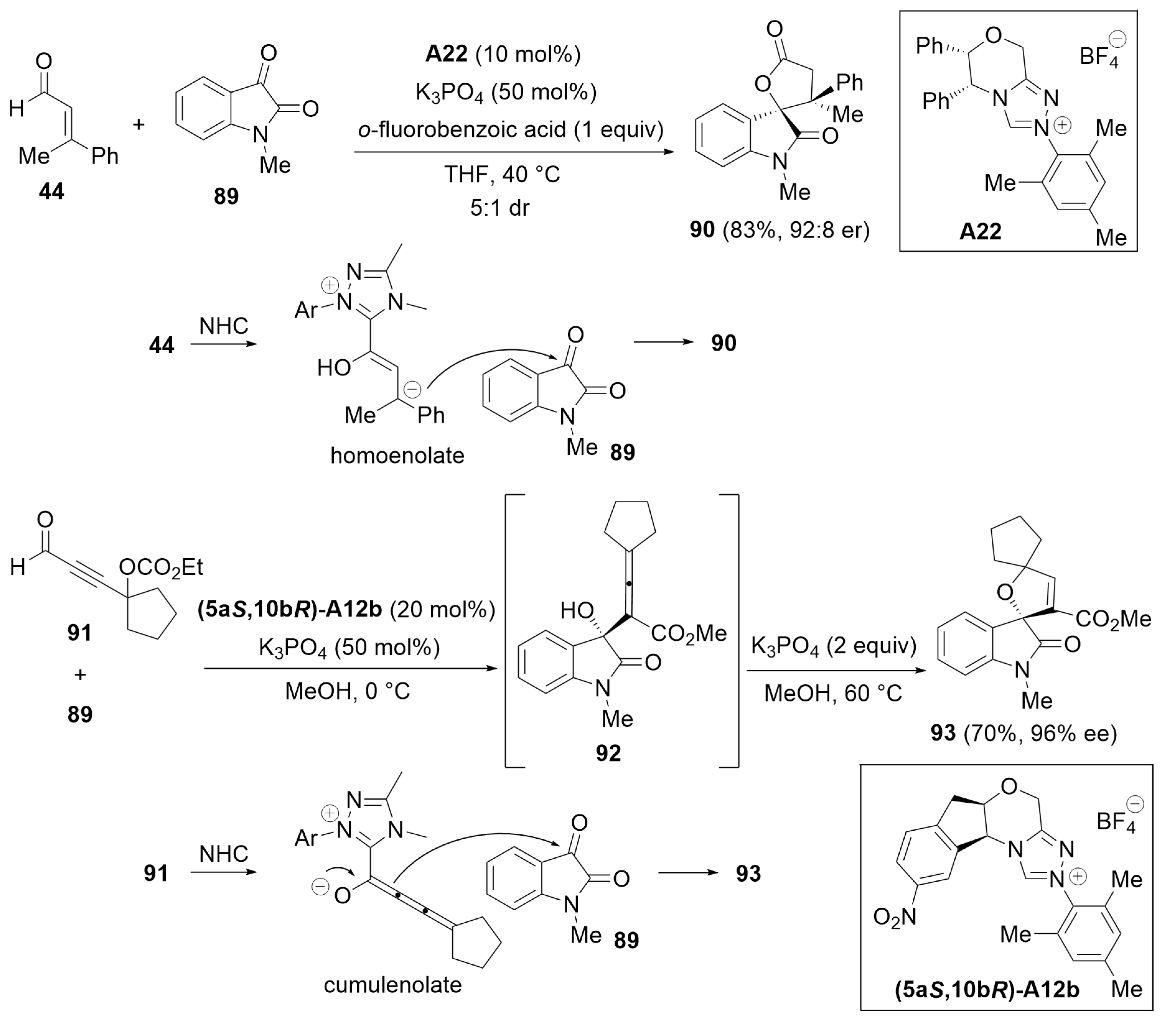 Catalysts 14 00219 sch026