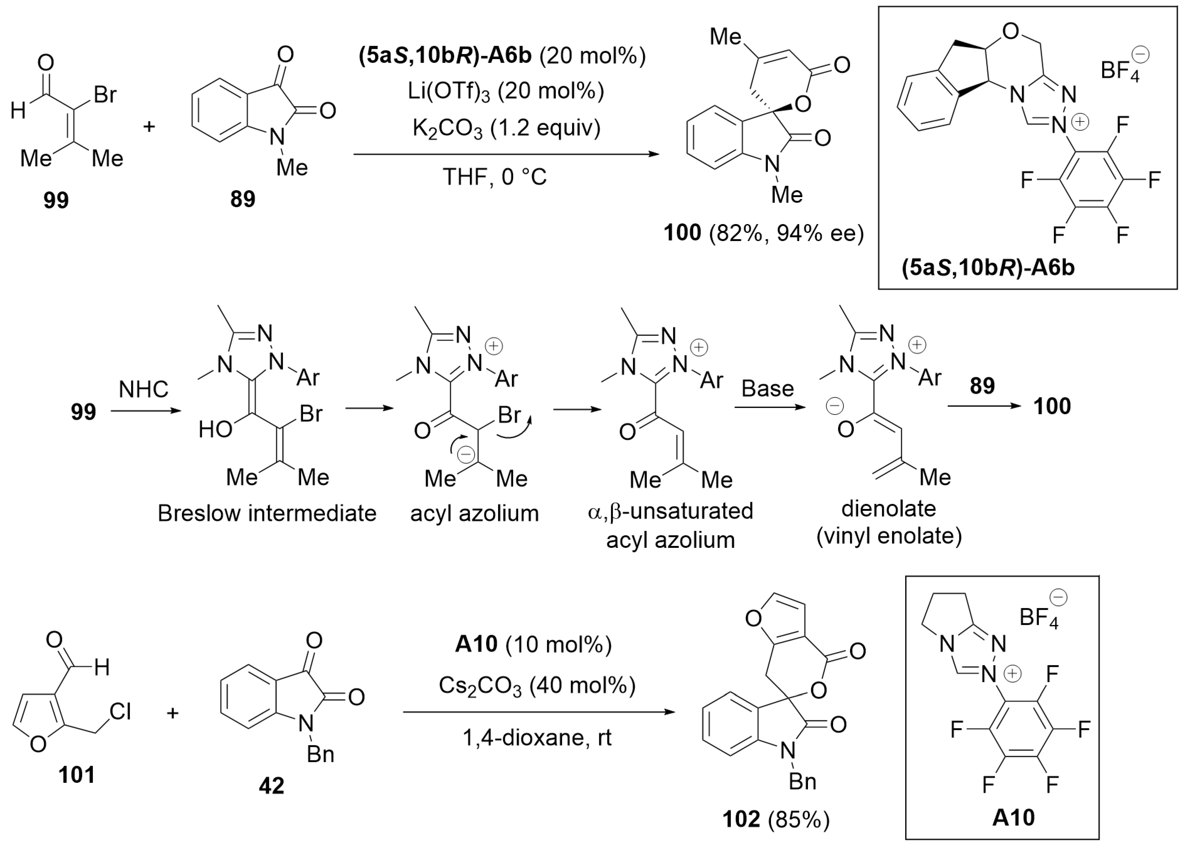 Catalysts 14 00219 sch028