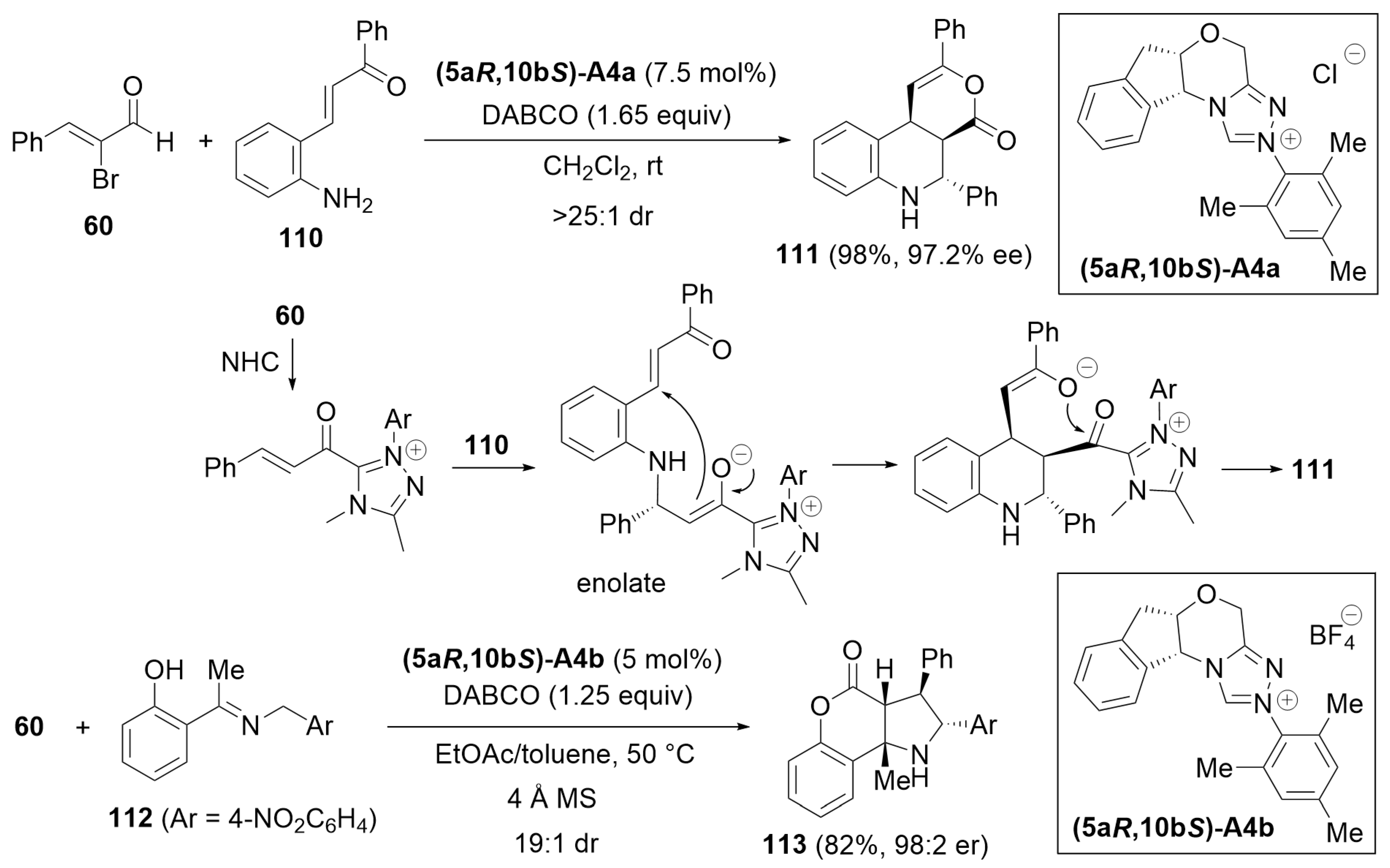 Catalysts 14 00219 sch032
